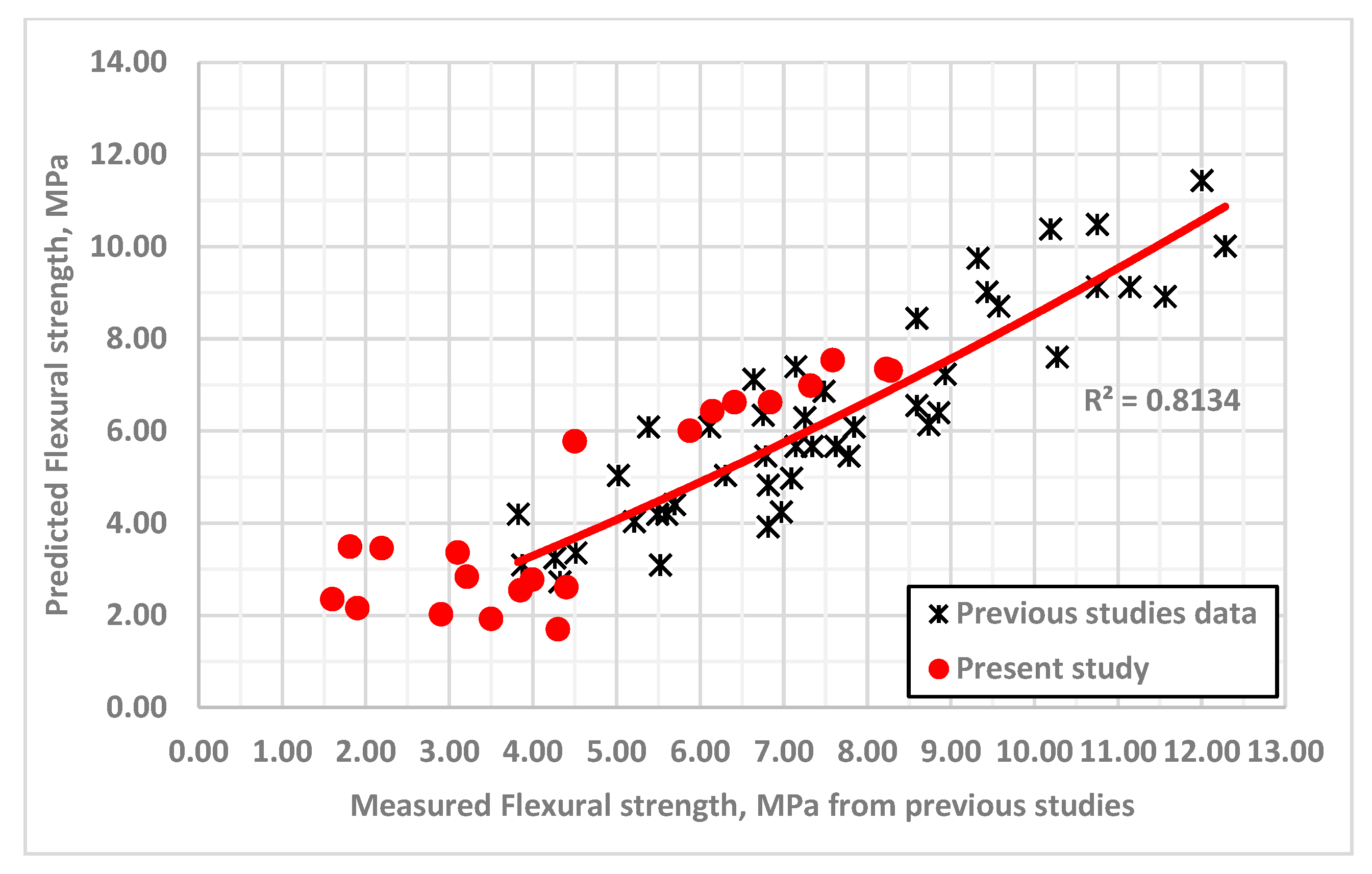 Applsci 14 10146 g011