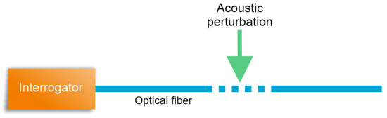 Applsci 14 10147 g001