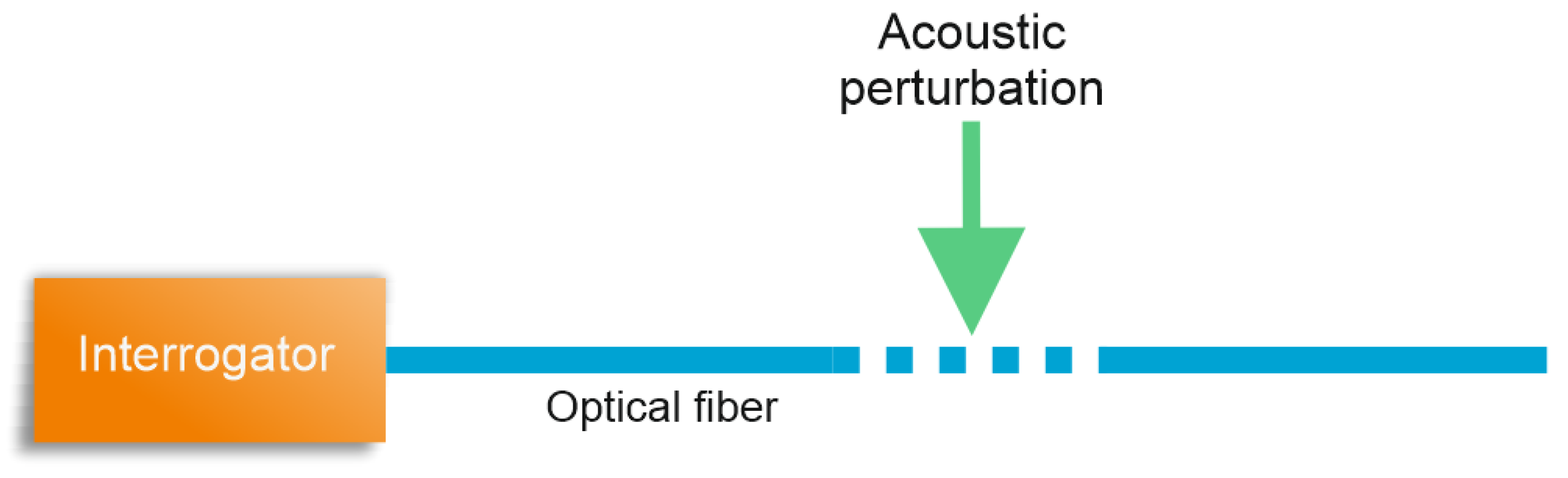 Applsci 14 10147 g001