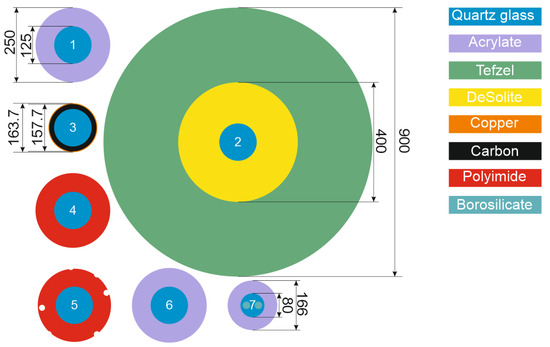 Applsci 14 10147 g002