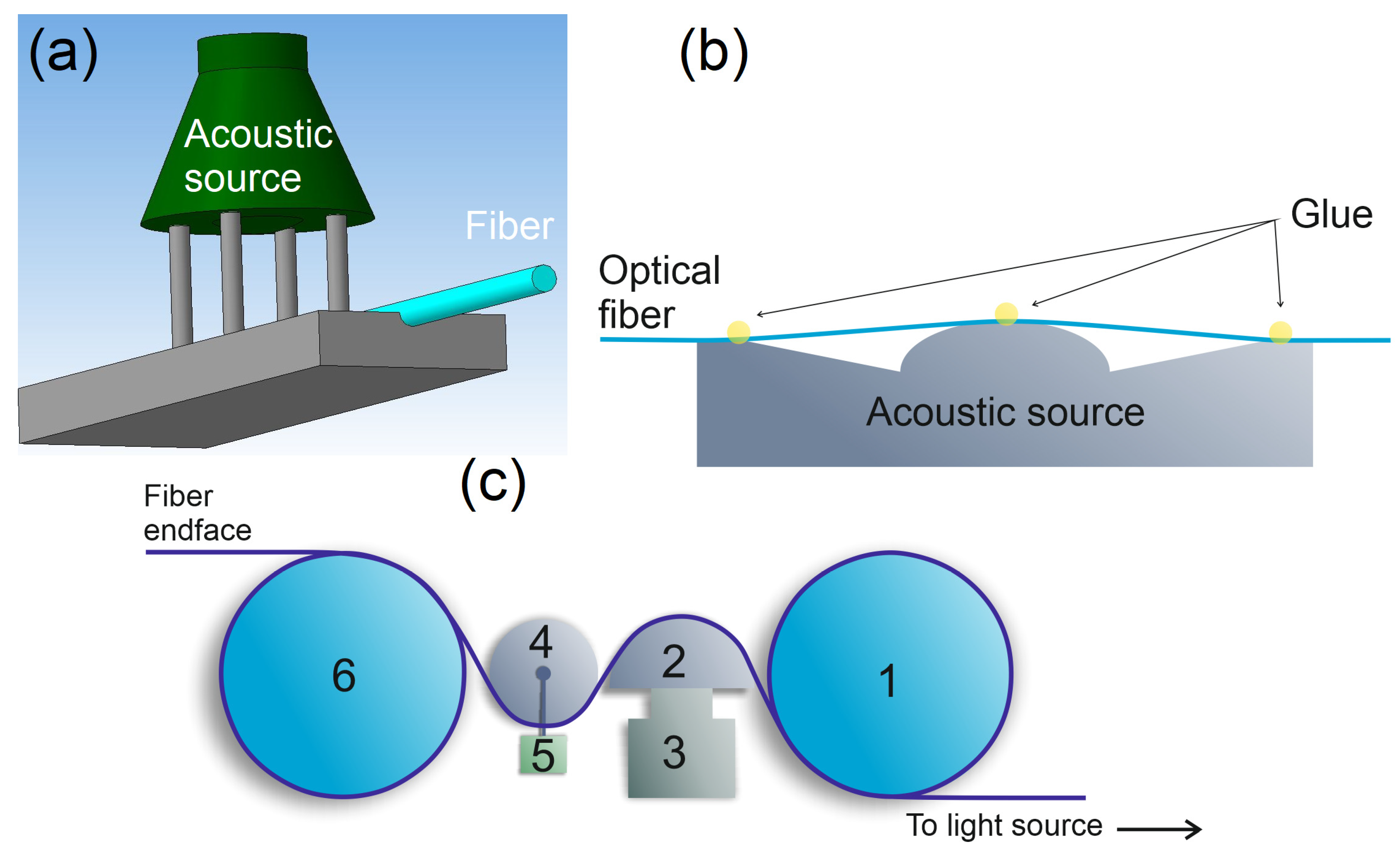 Applsci 14 10147 g003