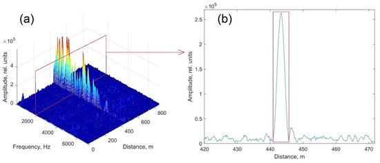 Applsci 14 10147 g005