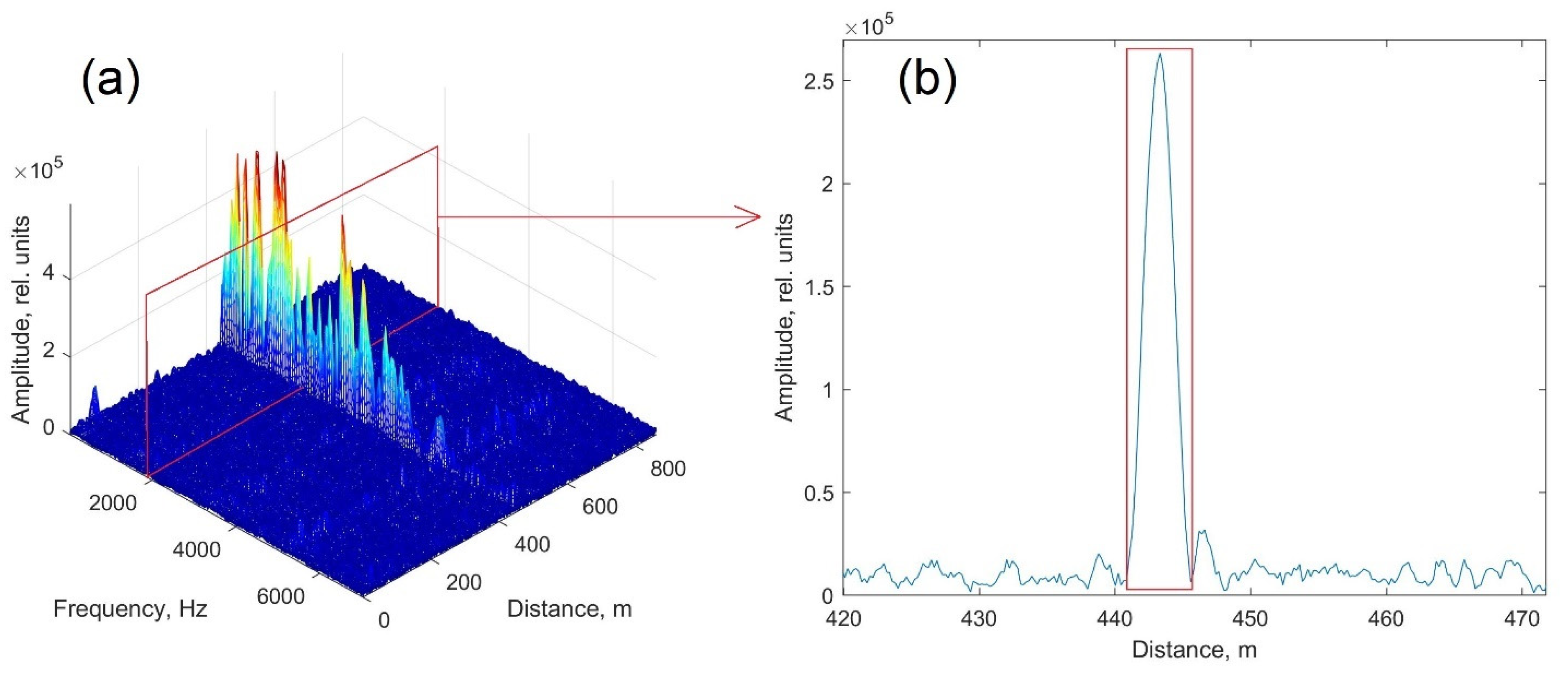 Applsci 14 10147 g005