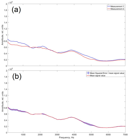 Applsci 14 10147 g006