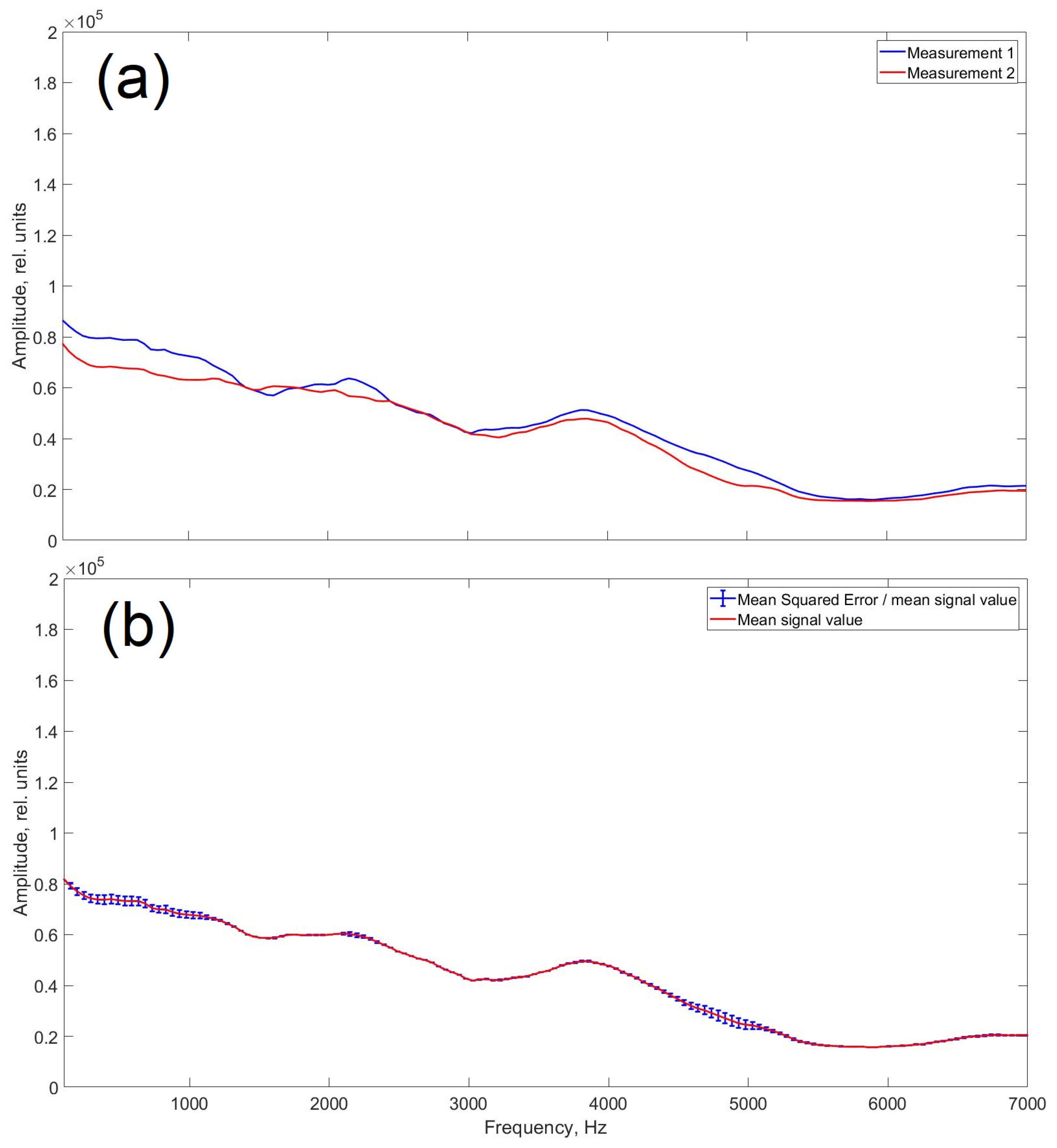 Applsci 14 10147 g006