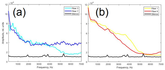Applsci 14 10147 g008
