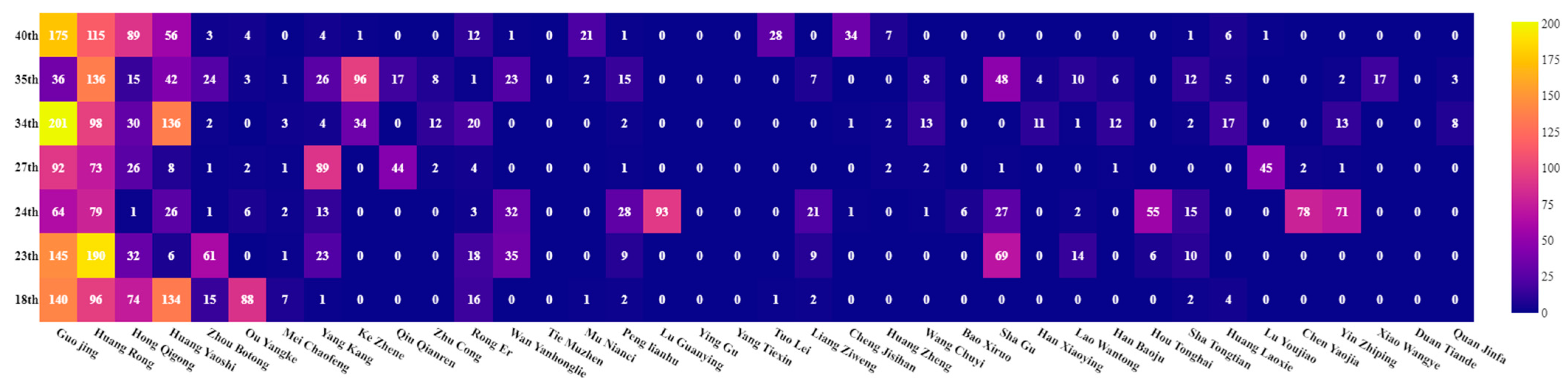 Applsci 14 10150 g004