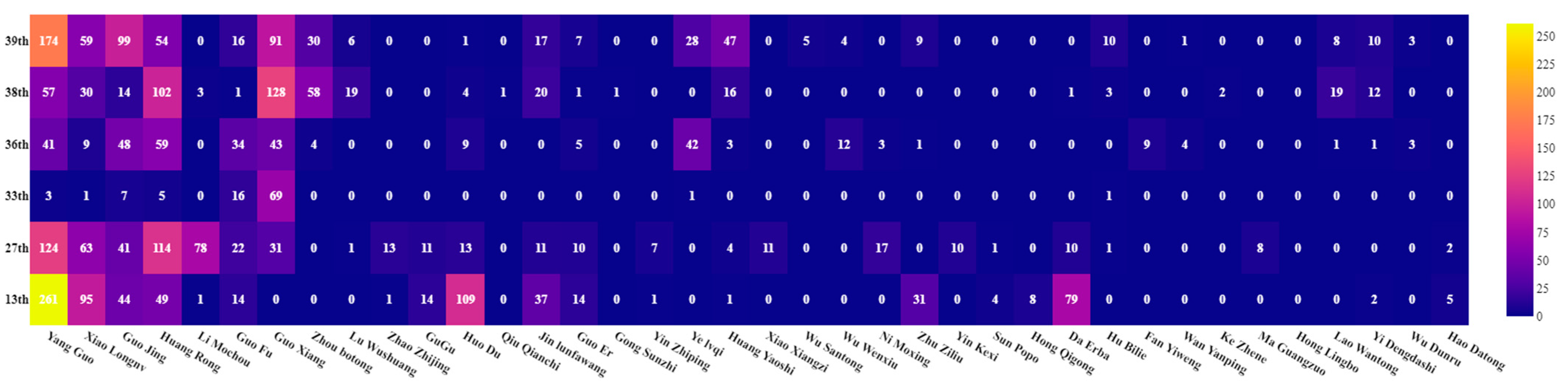 Applsci 14 10150 g005