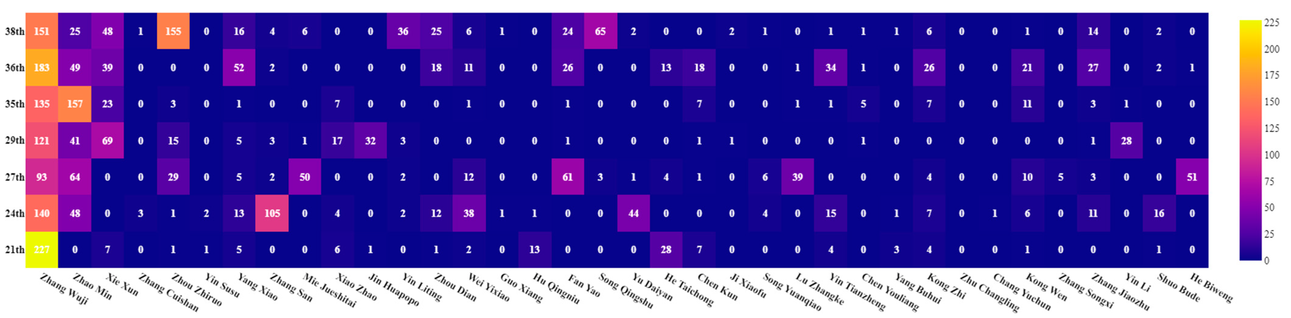 Applsci 14 10150 g006