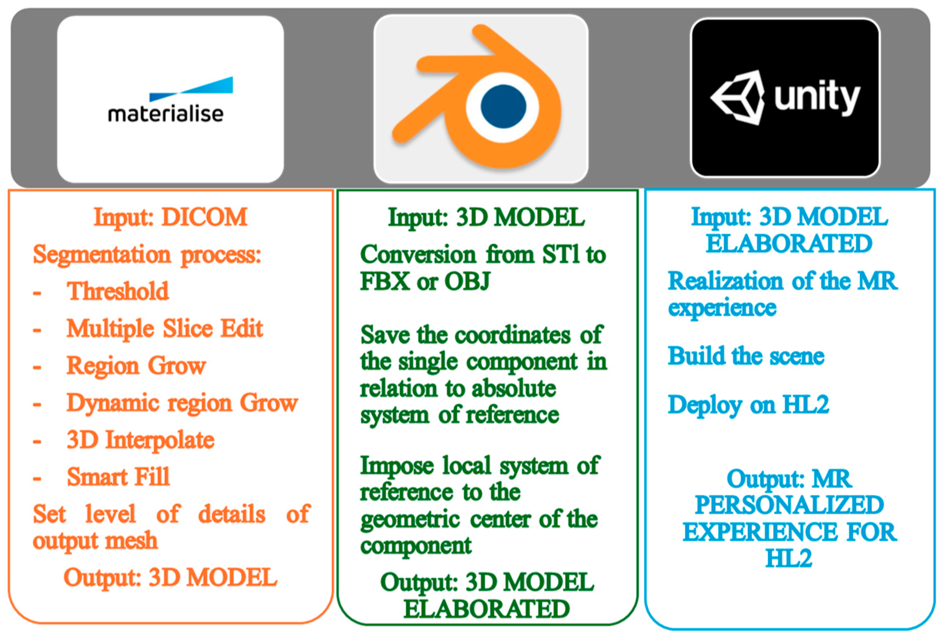 Applsci 14 10151 g001