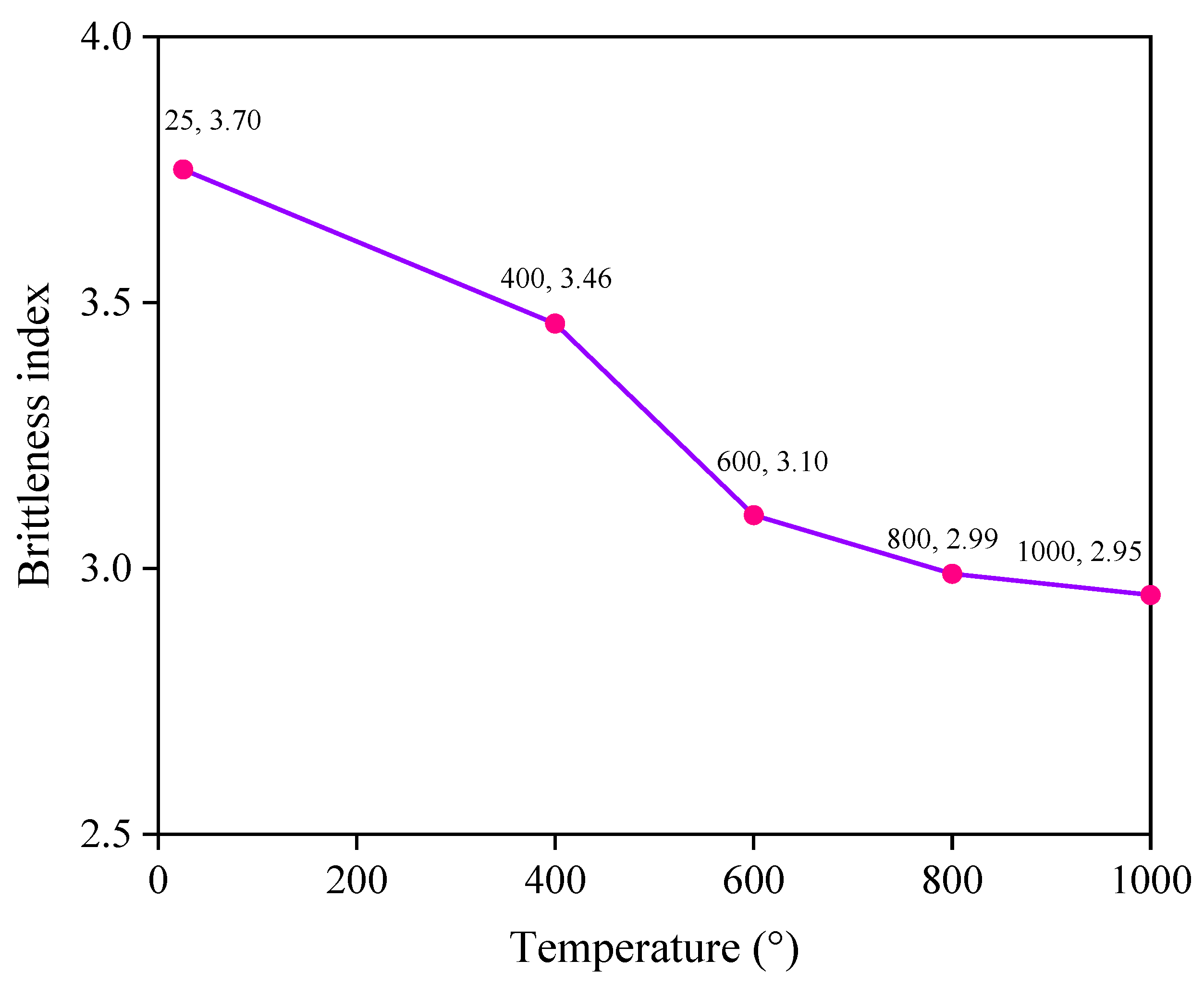Applsci 14 10153 g003