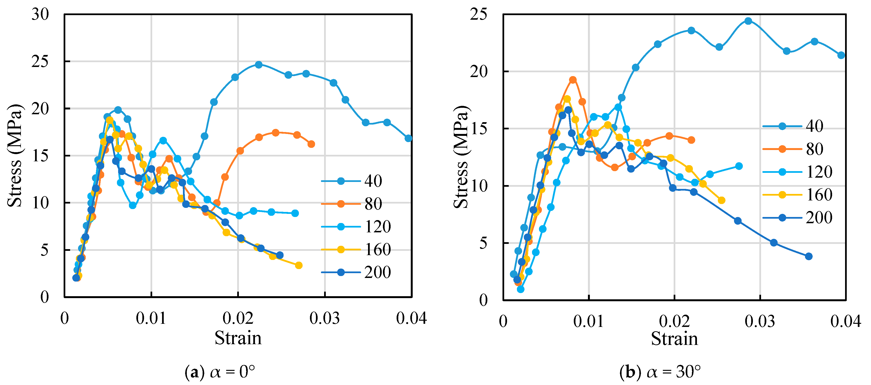 Applsci 14 10153 g006a