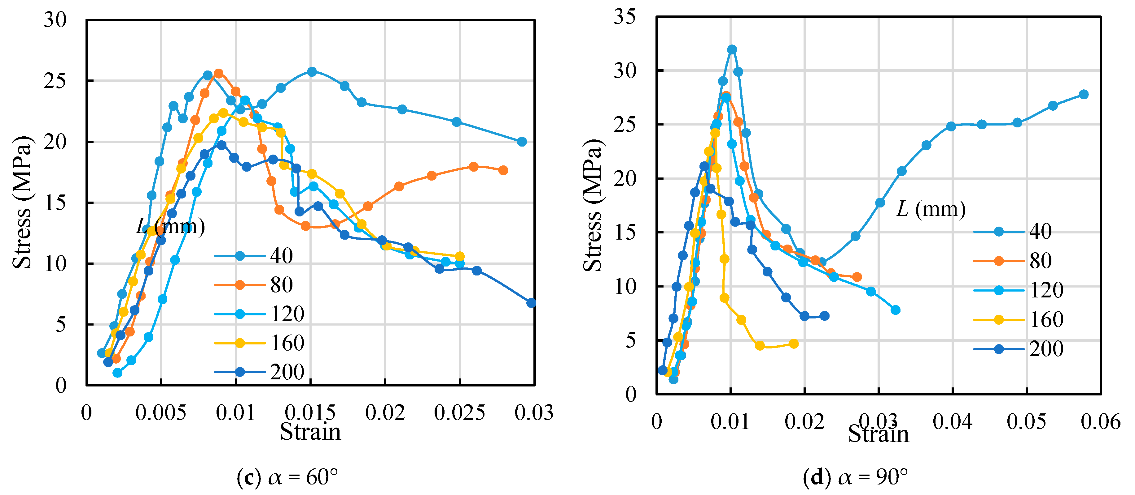 Applsci 14 10153 g006b