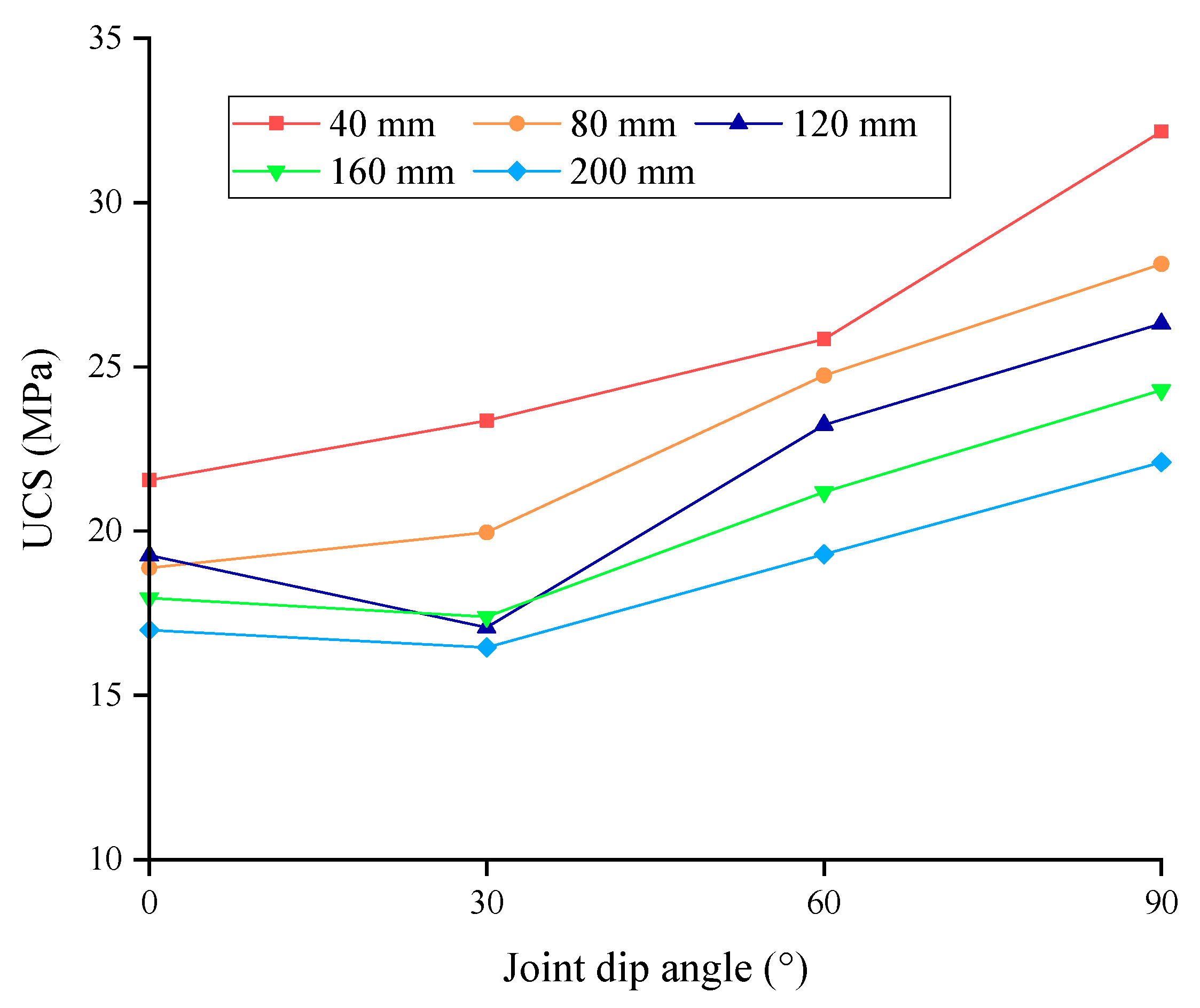 Applsci 14 10153 g007