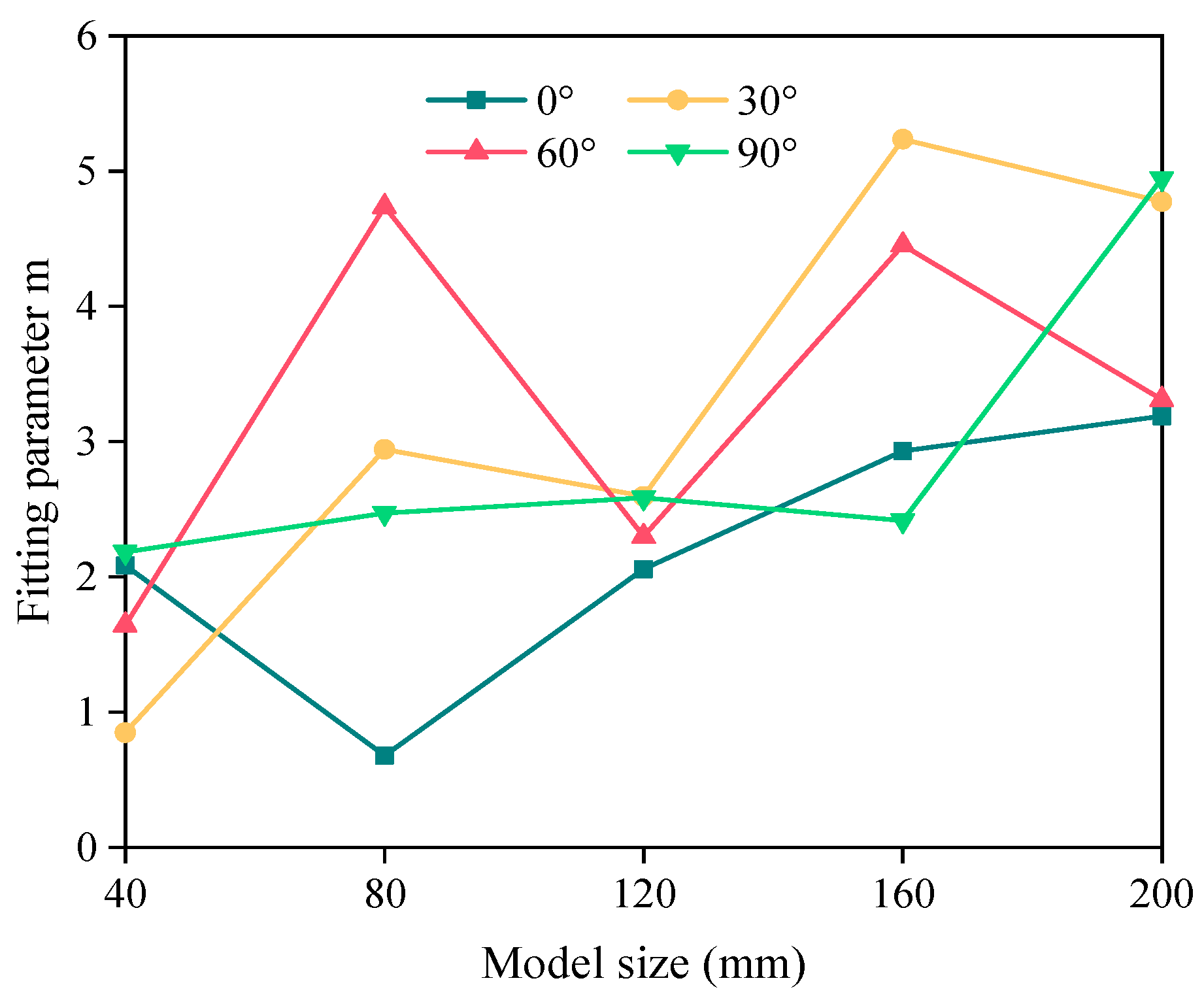 Applsci 14 10153 g009