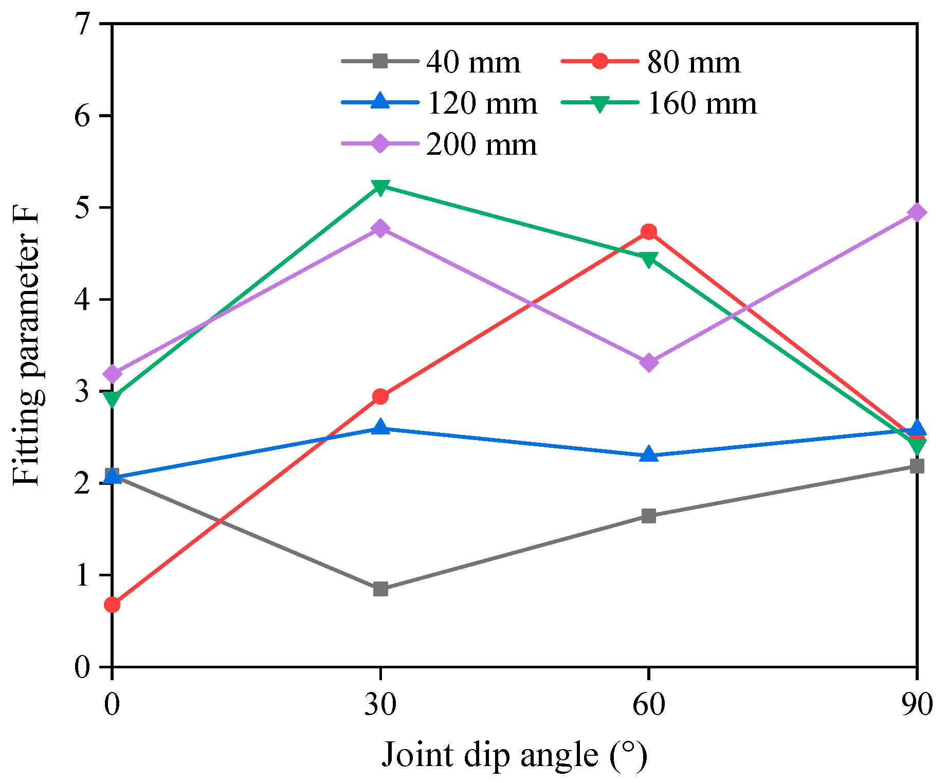 Applsci 14 10153 g010
