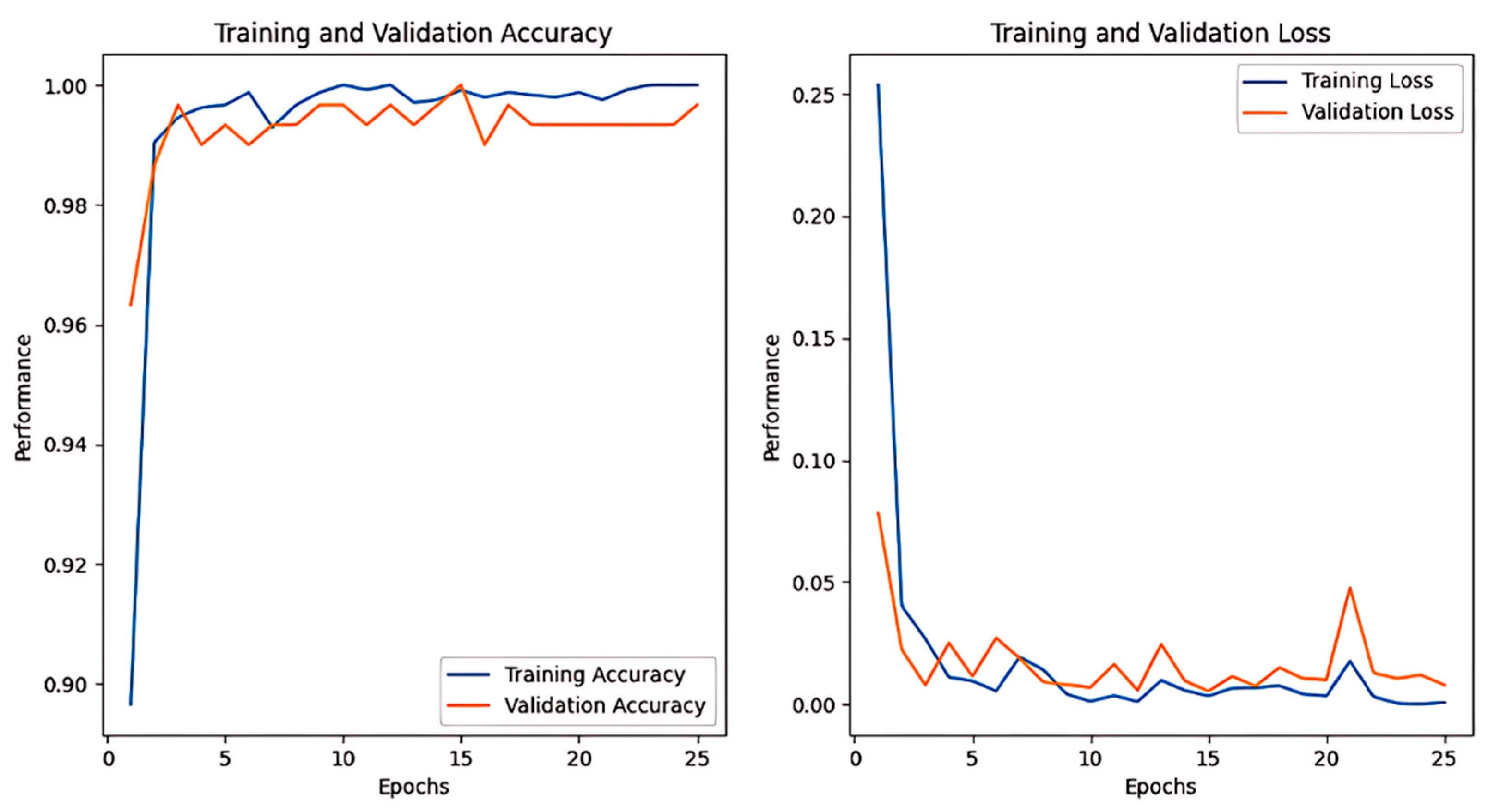 Applsci 14 10154 g006