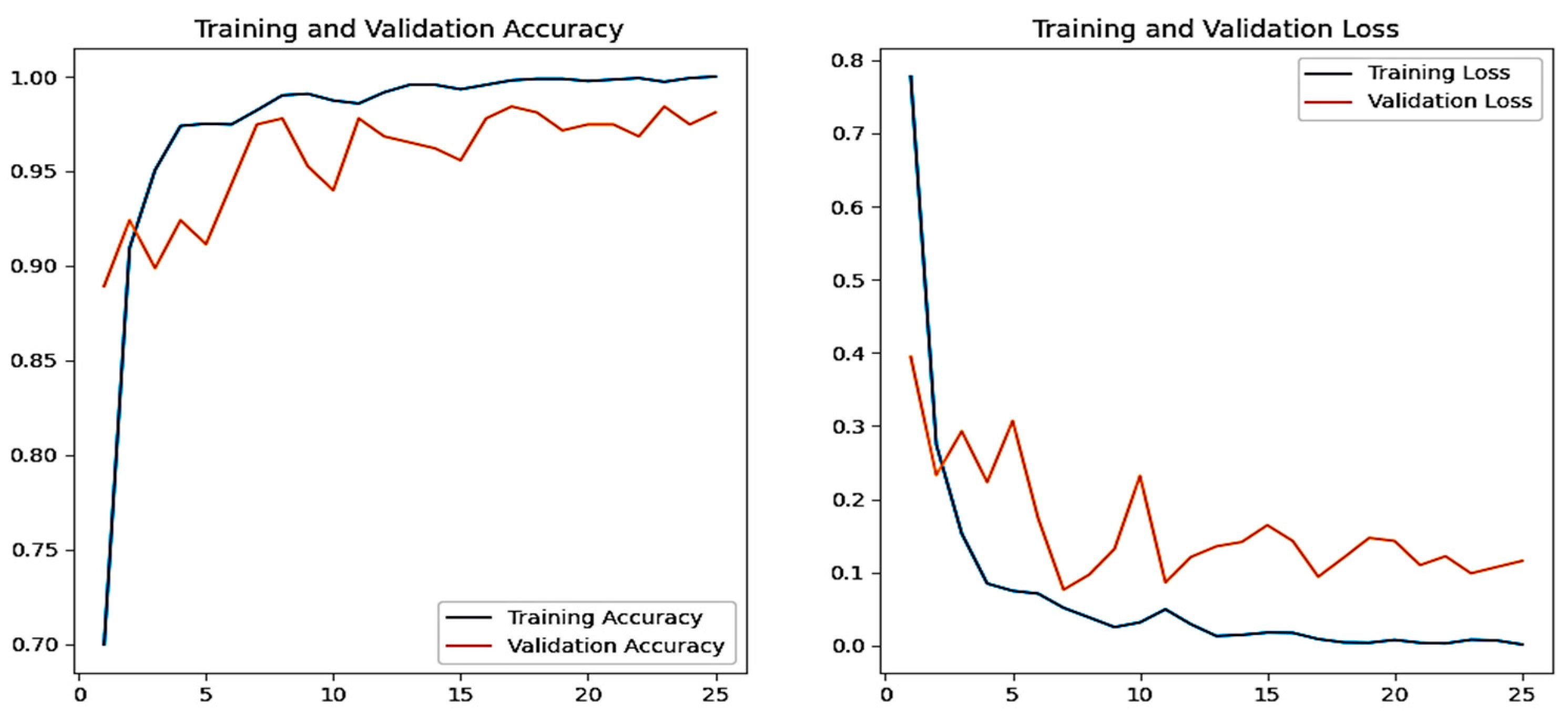 Applsci 14 10154 g009