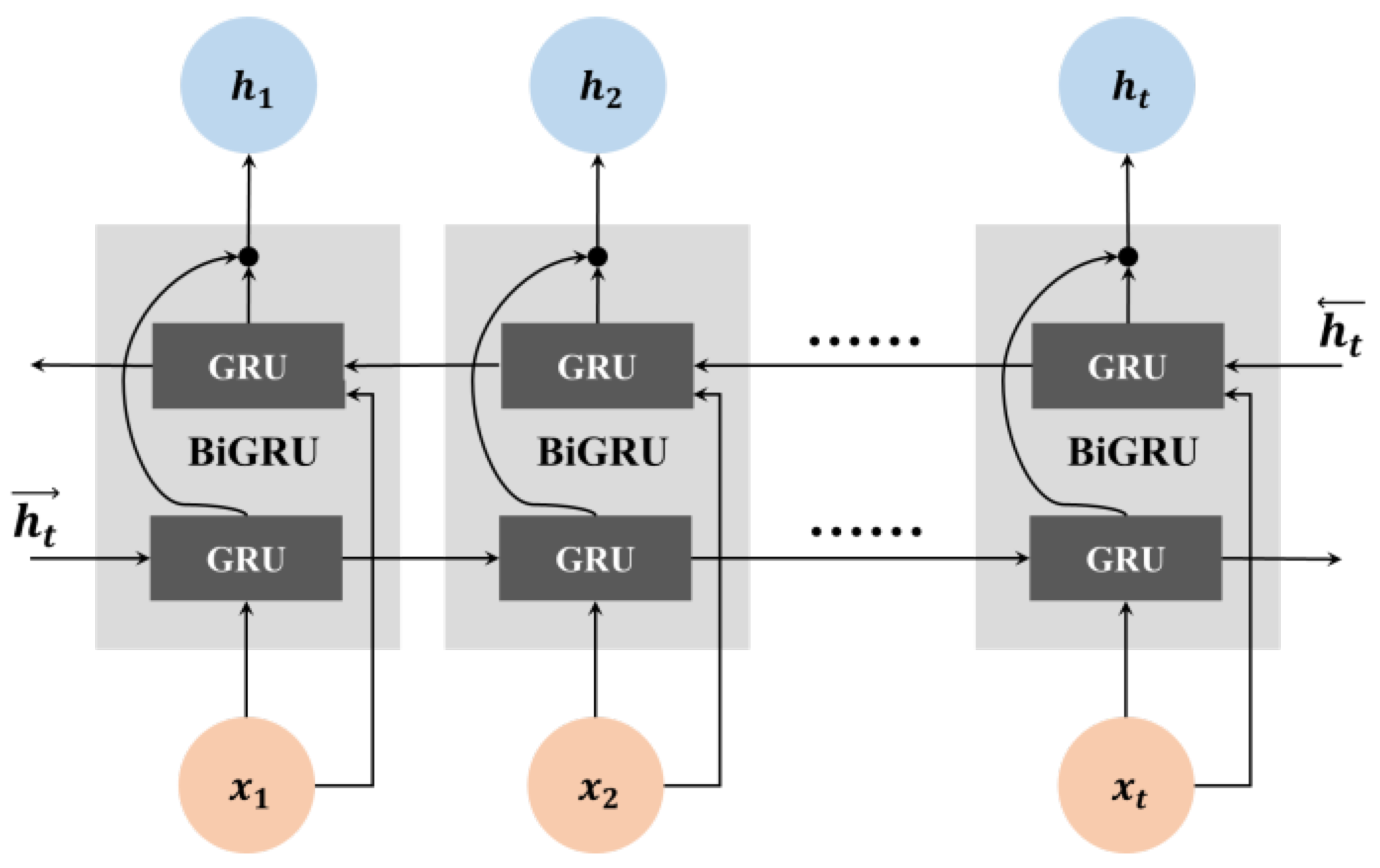 Applsci 14 10155 g003