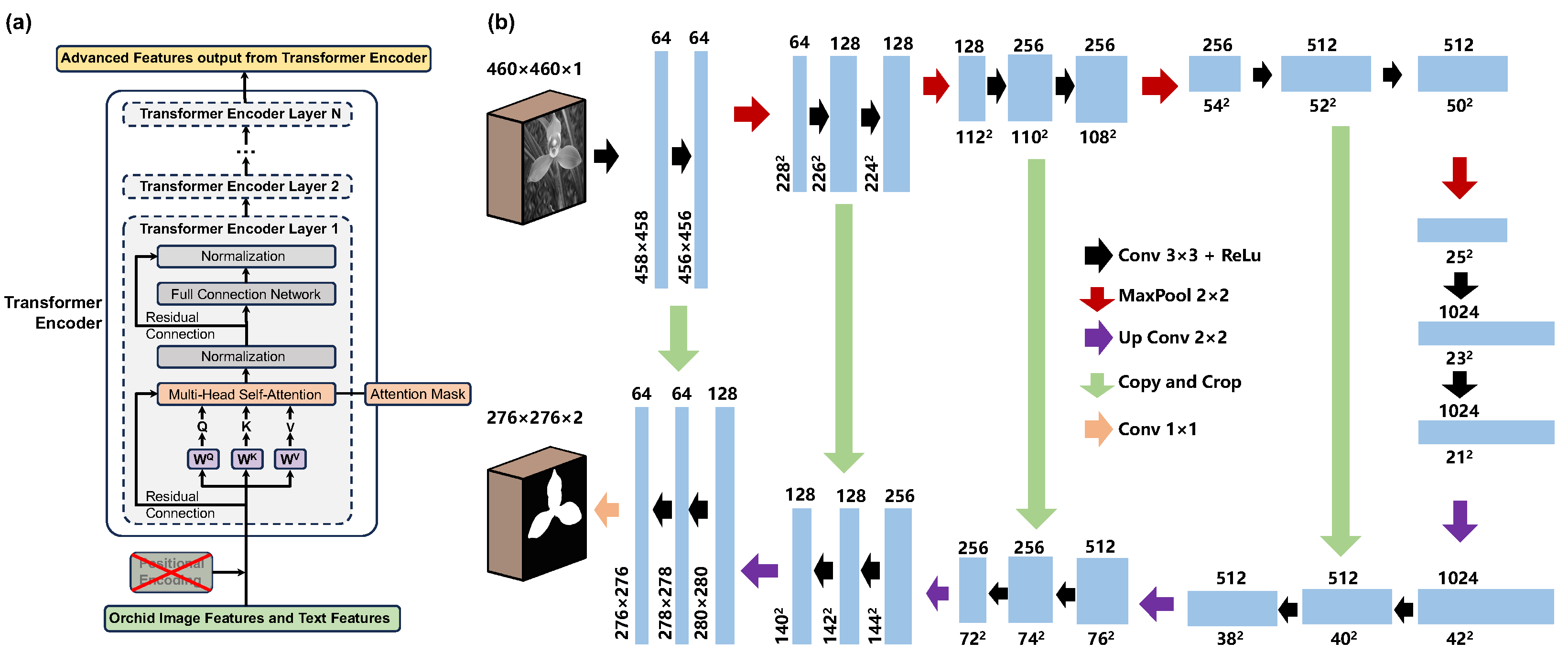 Applsci 14 10157 g001