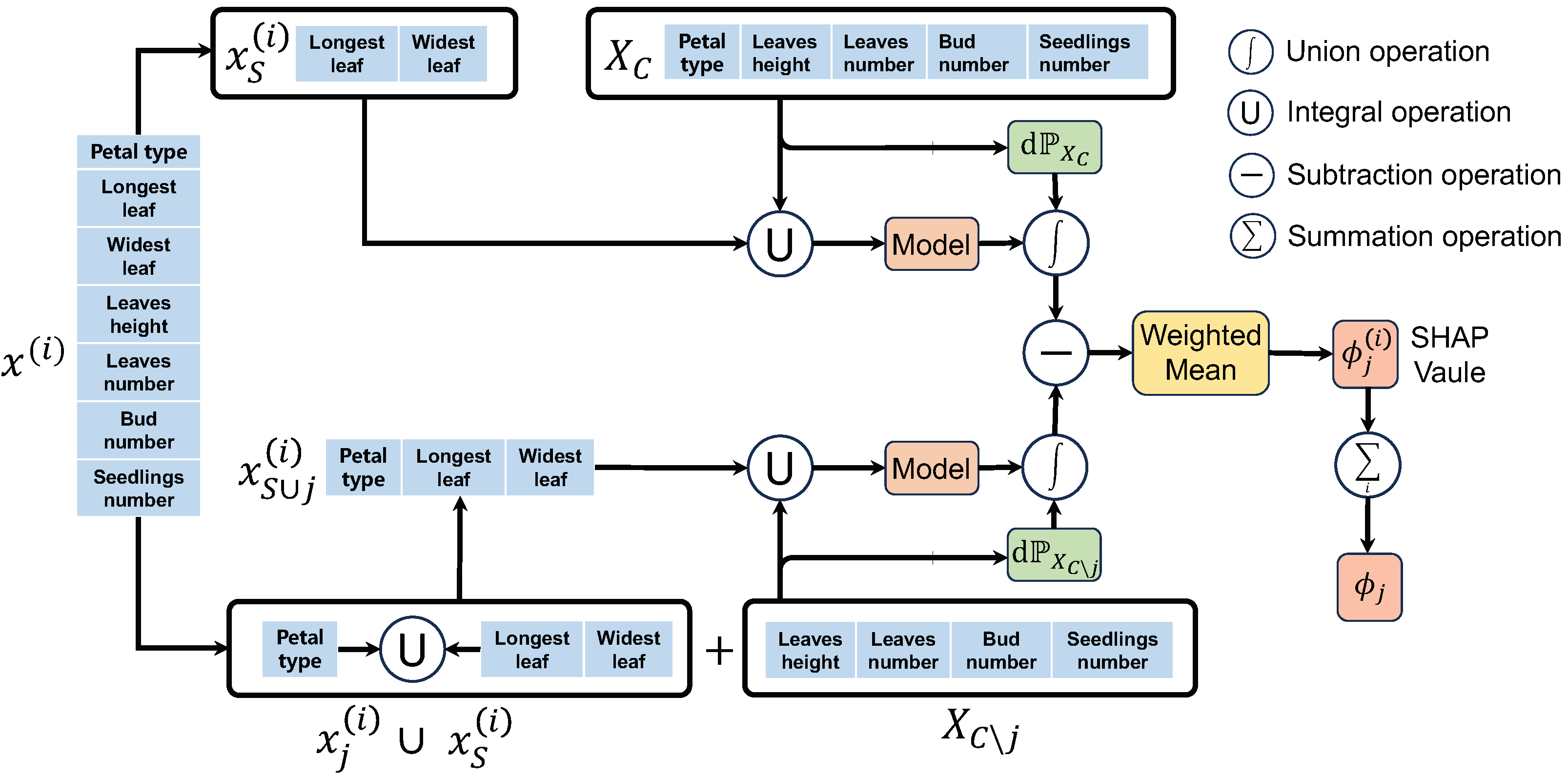 Applsci 14 10157 g003