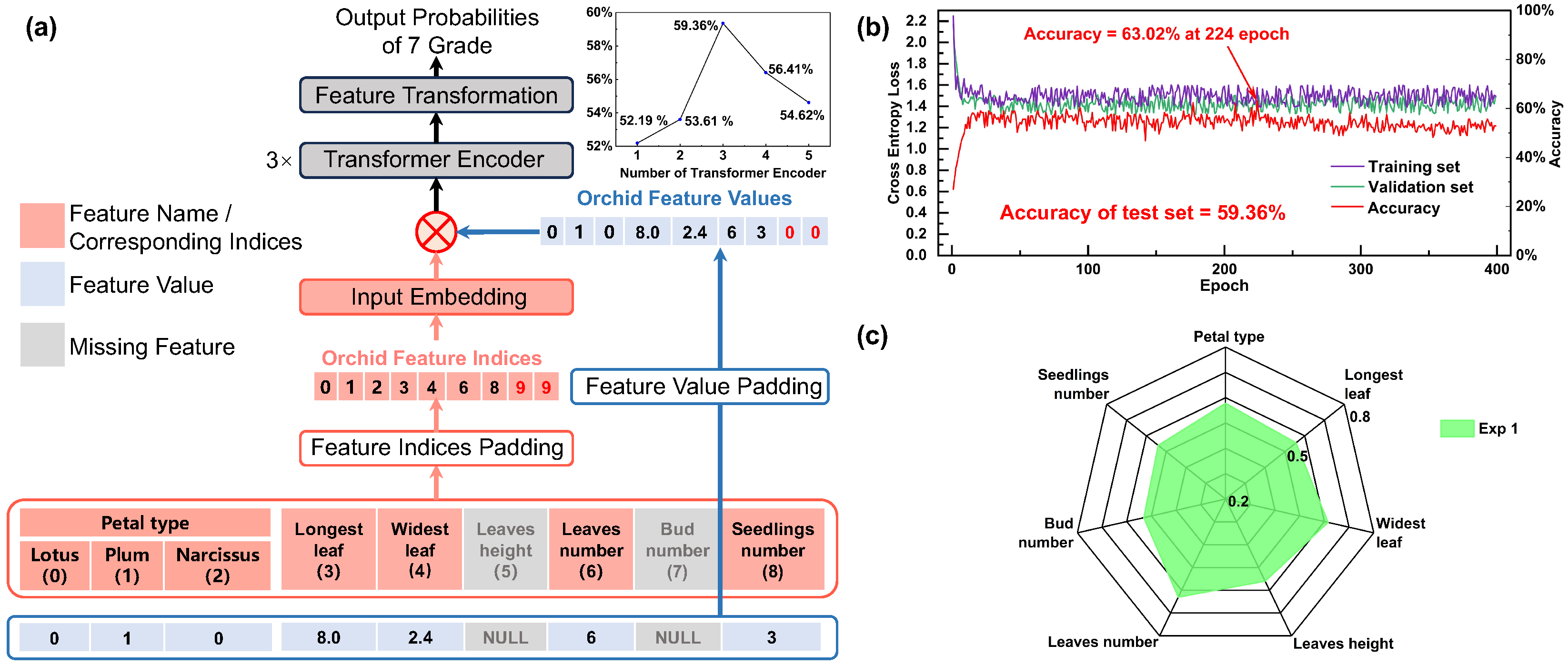 Applsci 14 10157 g004