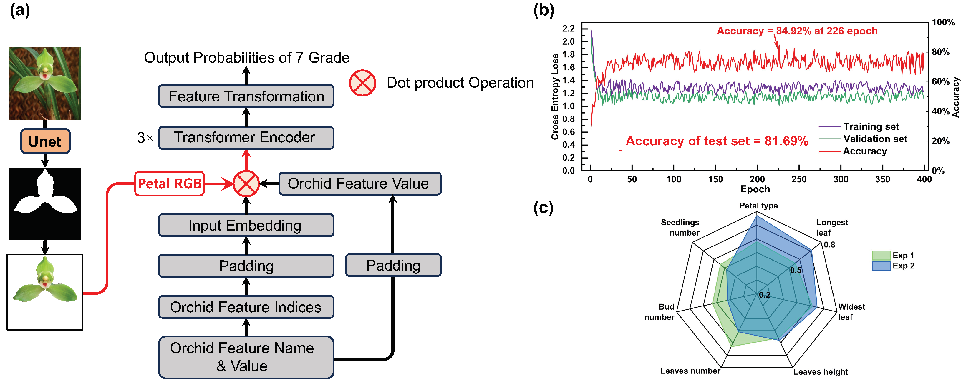 Applsci 14 10157 g005