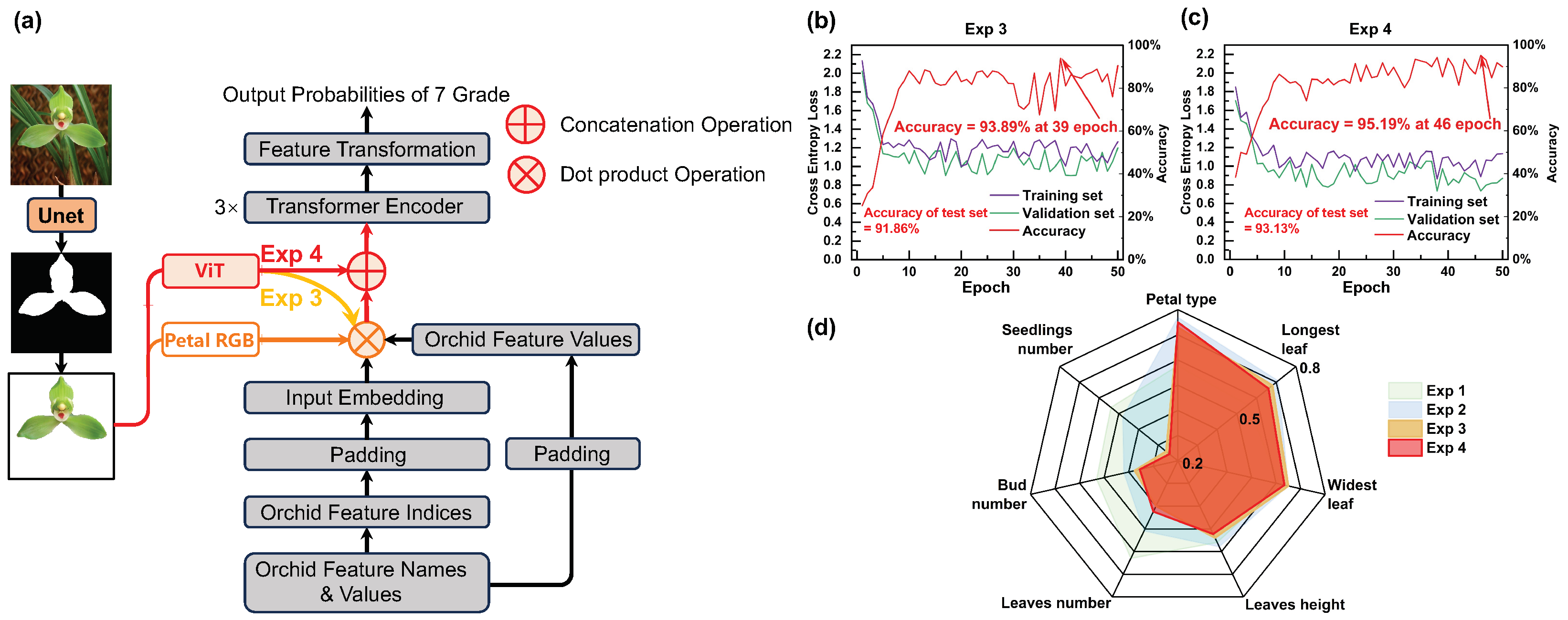 Applsci 14 10157 g006
