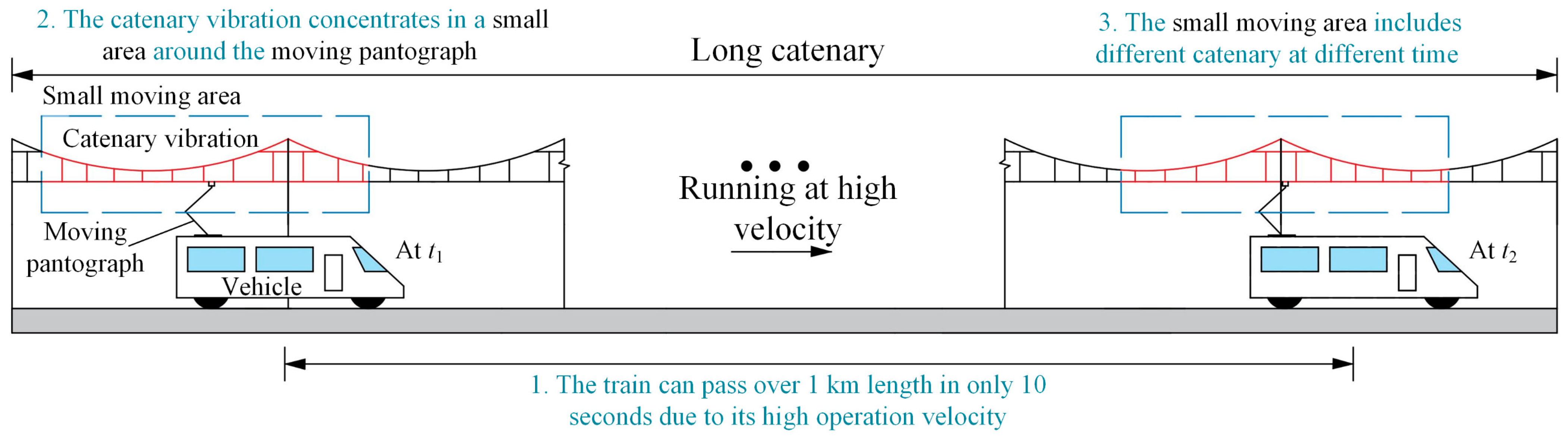 Applsci 14 10160 g001 Applsci 14 10160 g001