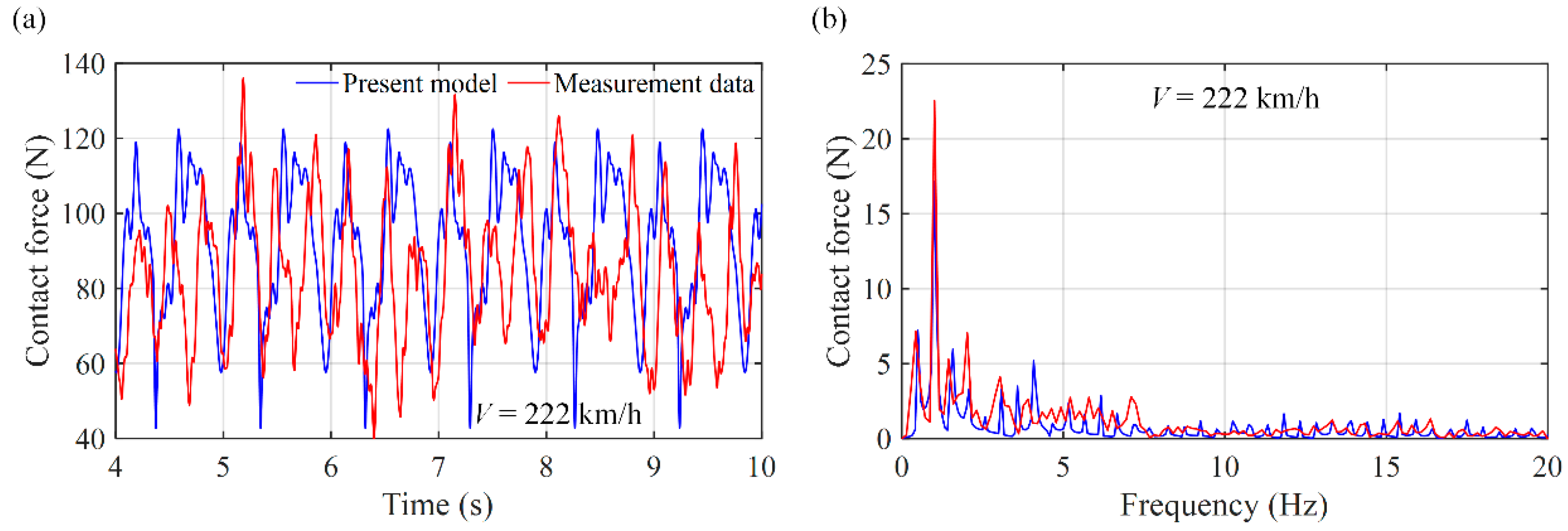 Applsci 14 10160 g004 Applsci 14 10160 g004