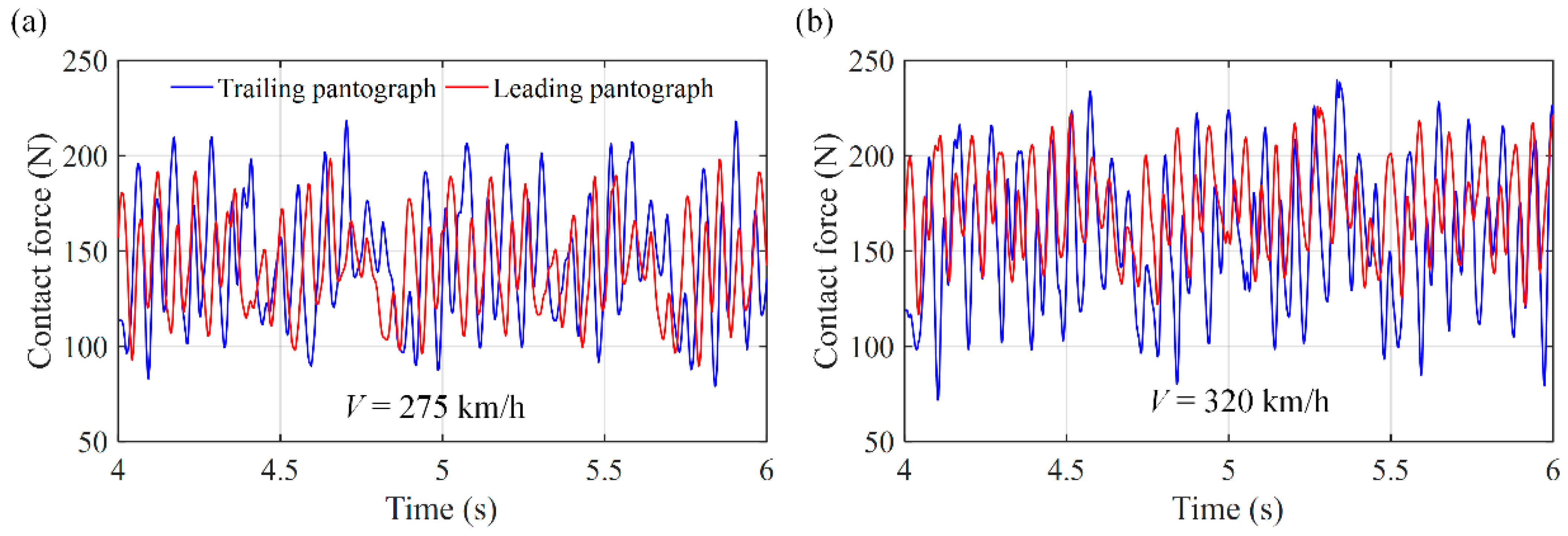 Applsci 14 10160 g005 Applsci 14 10160 g005