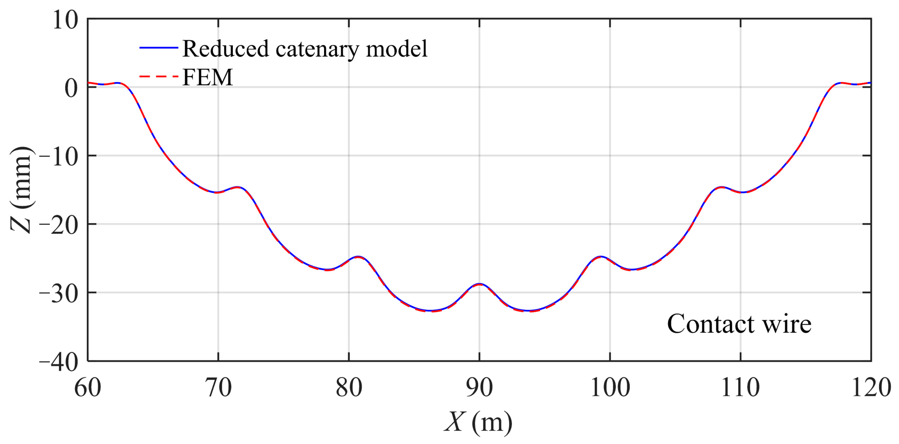 Applsci 14 10160 g006 Applsci 14 10160 g006