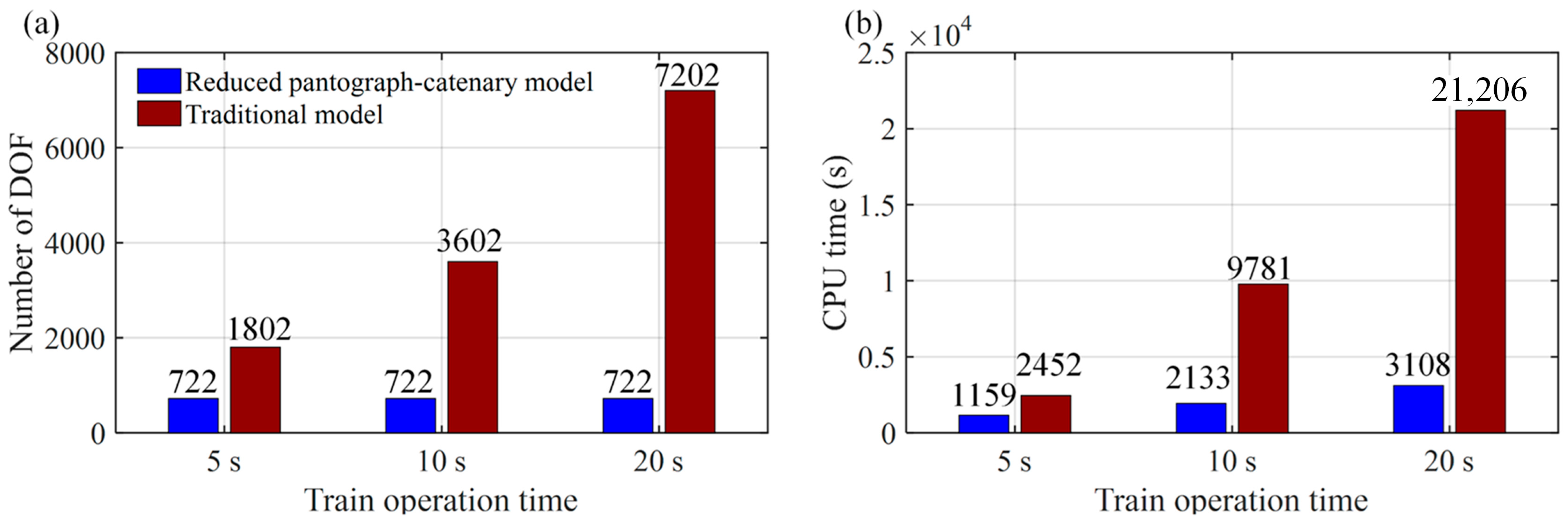 Applsci 14 10160 g007 Applsci 14 10160 g007