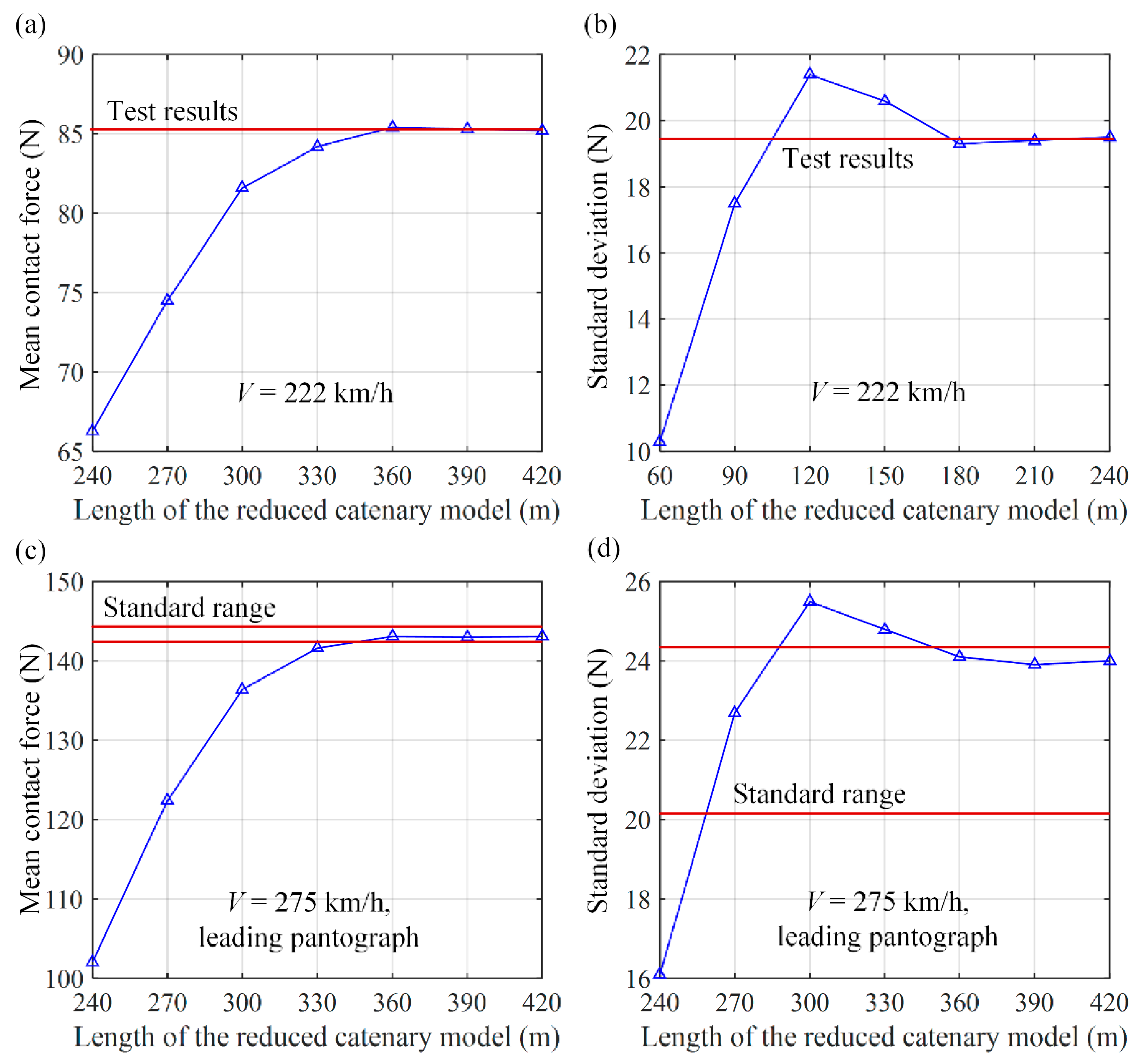 Applsci 14 10160 g008 Applsci 14 10160 g008