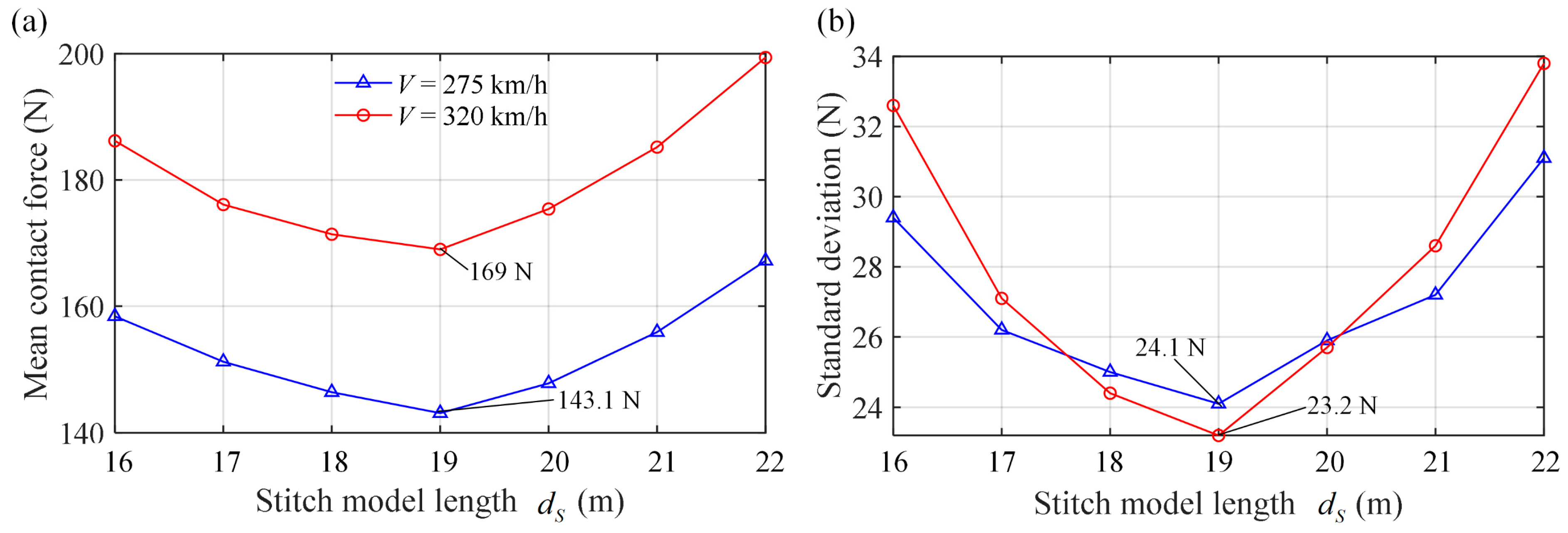 Applsci 14 10160 g009 Applsci 14 10160 g009