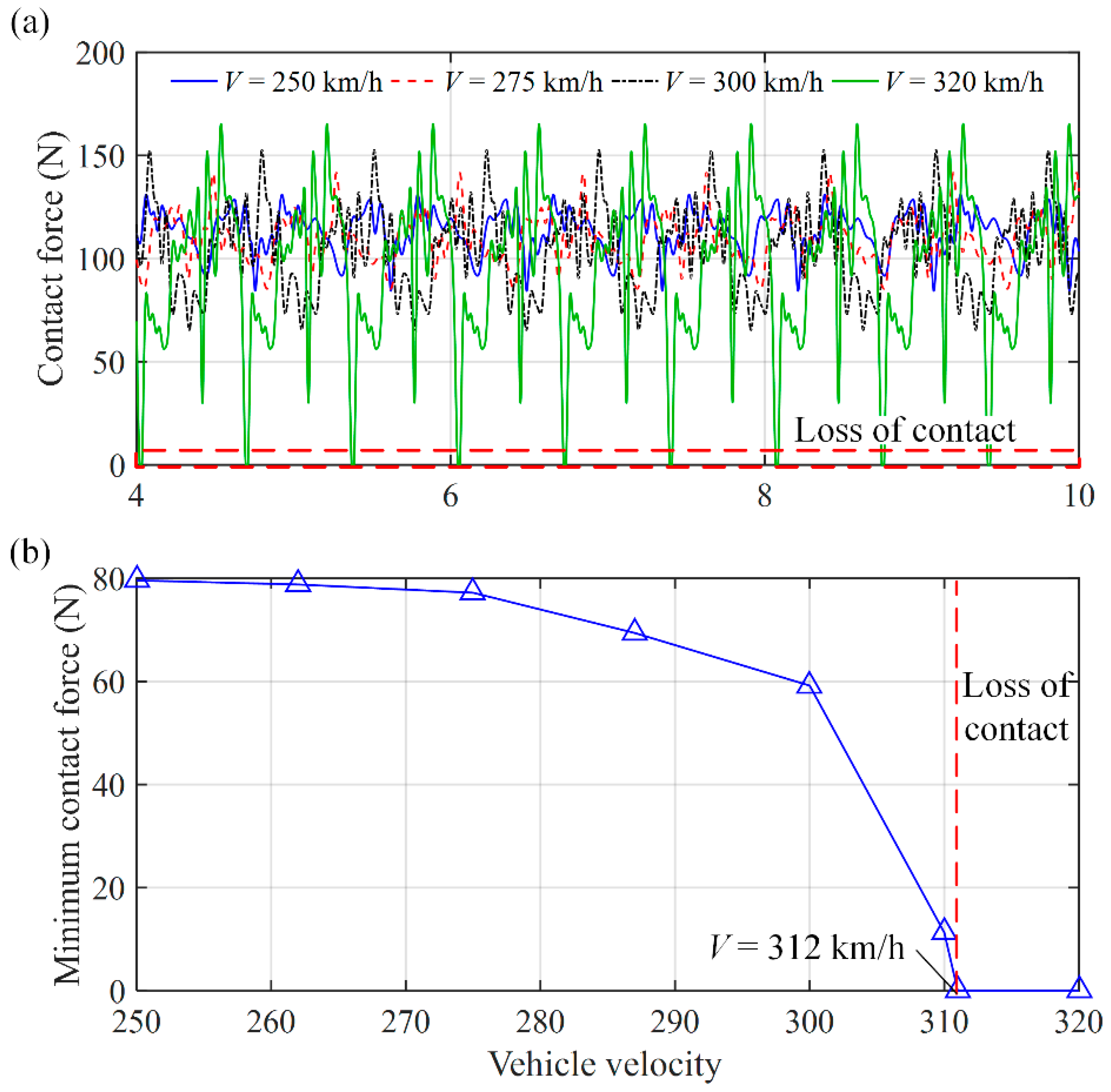 Applsci 14 10160 g012 Applsci 14 10160 g012