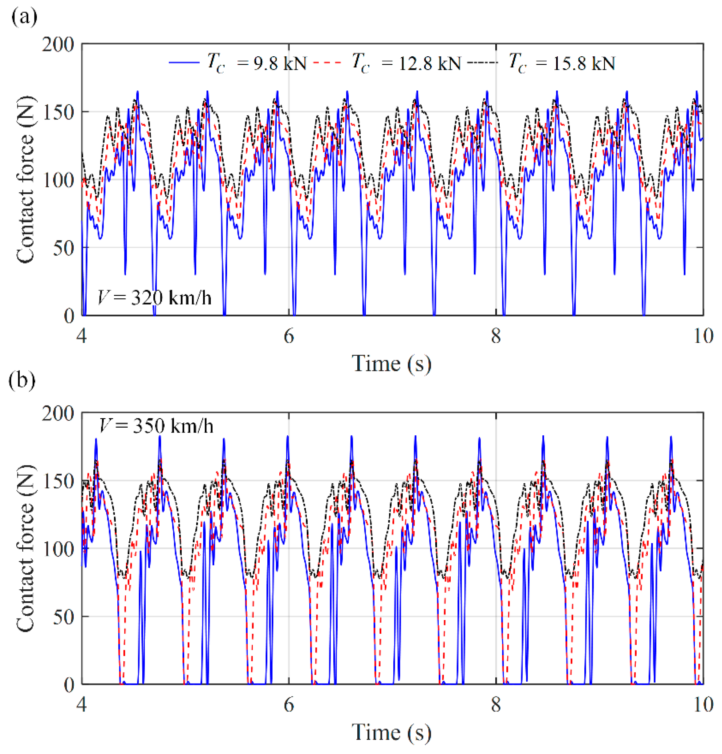 Applsci 14 10160 g013 Applsci 14 10160 g013