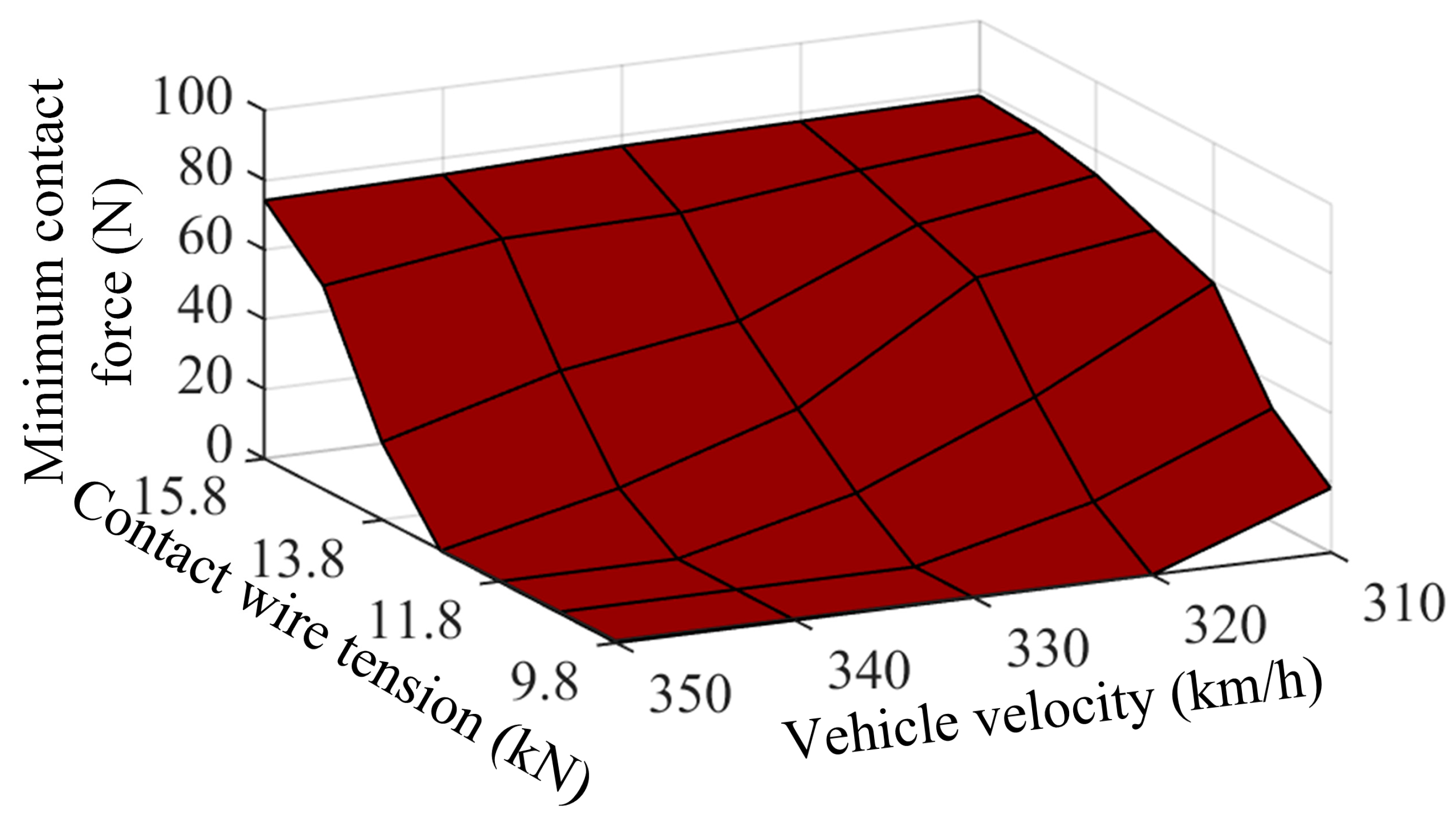 Applsci 14 10160 g014 Applsci 14 10160 g014