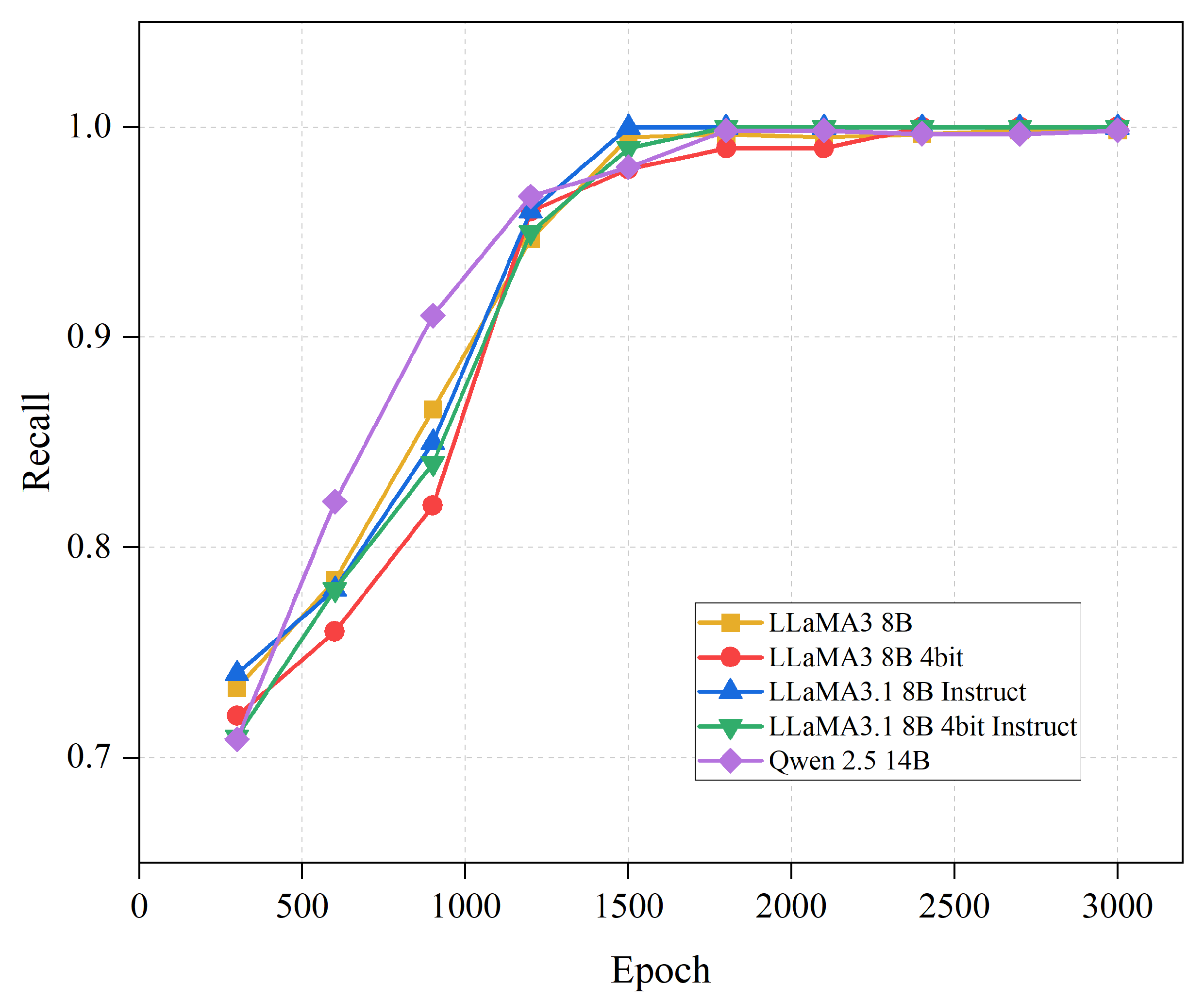 Applsci 14 10162 g007
