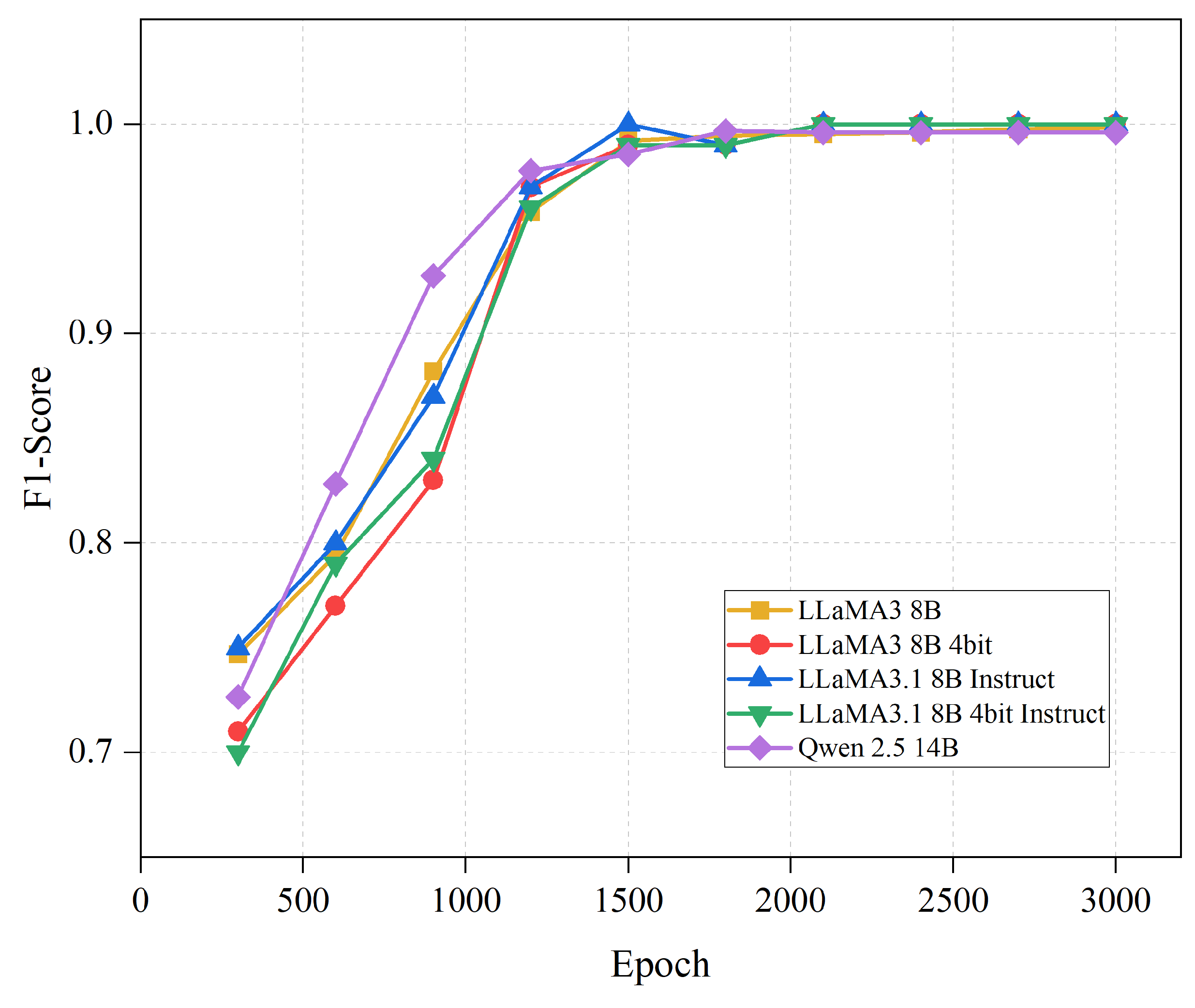 Applsci 14 10162 g008