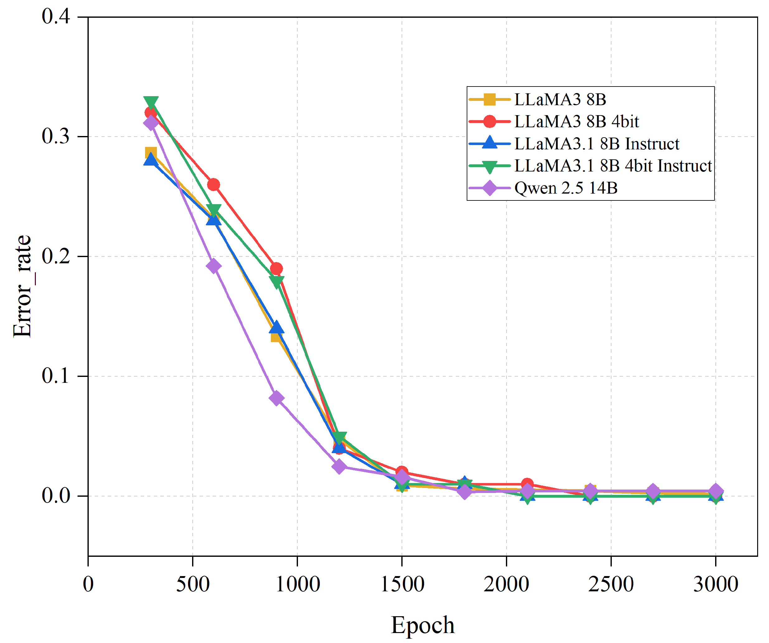 Applsci 14 10162 g009