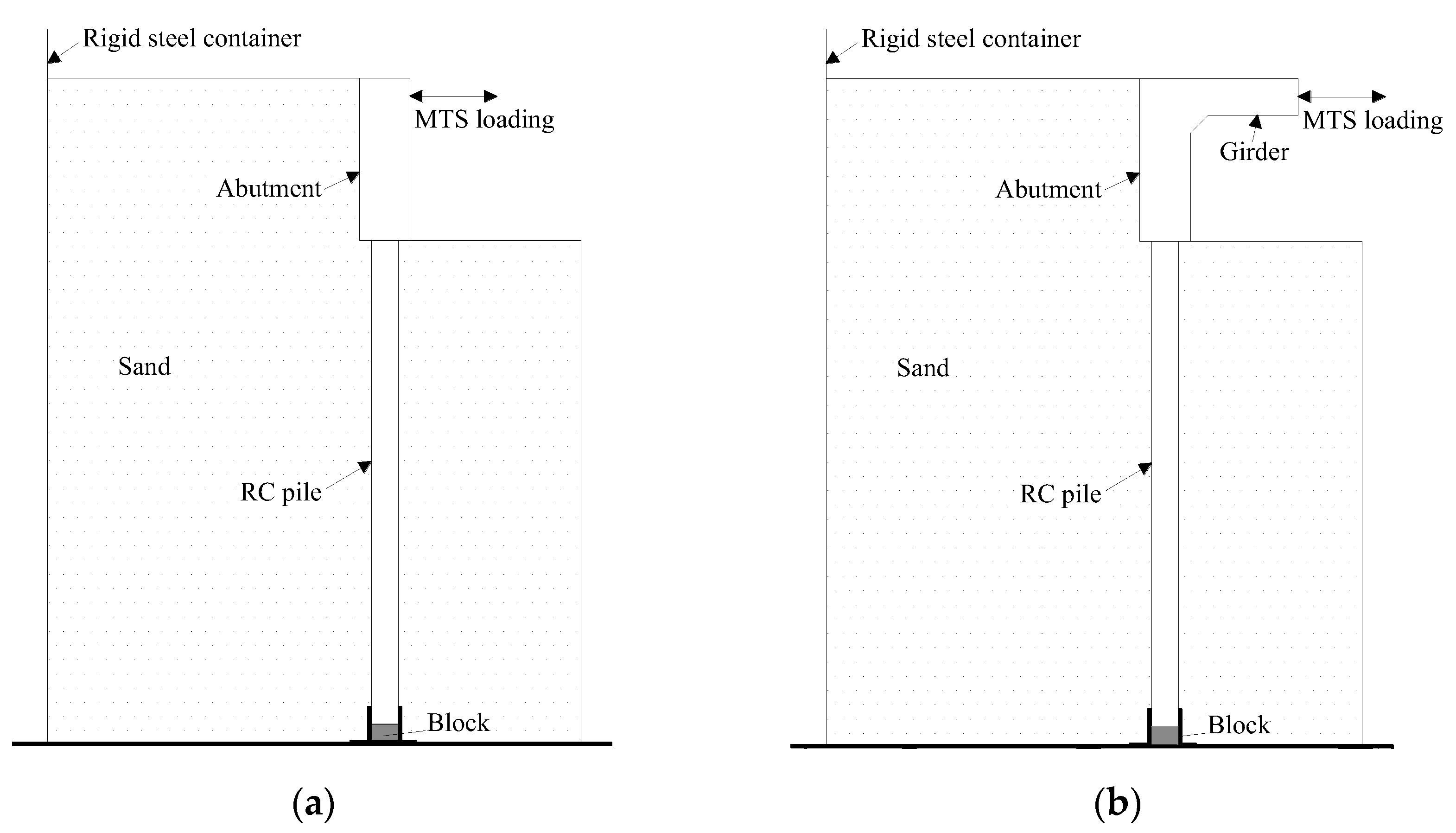 Applsci 14 10166 g001