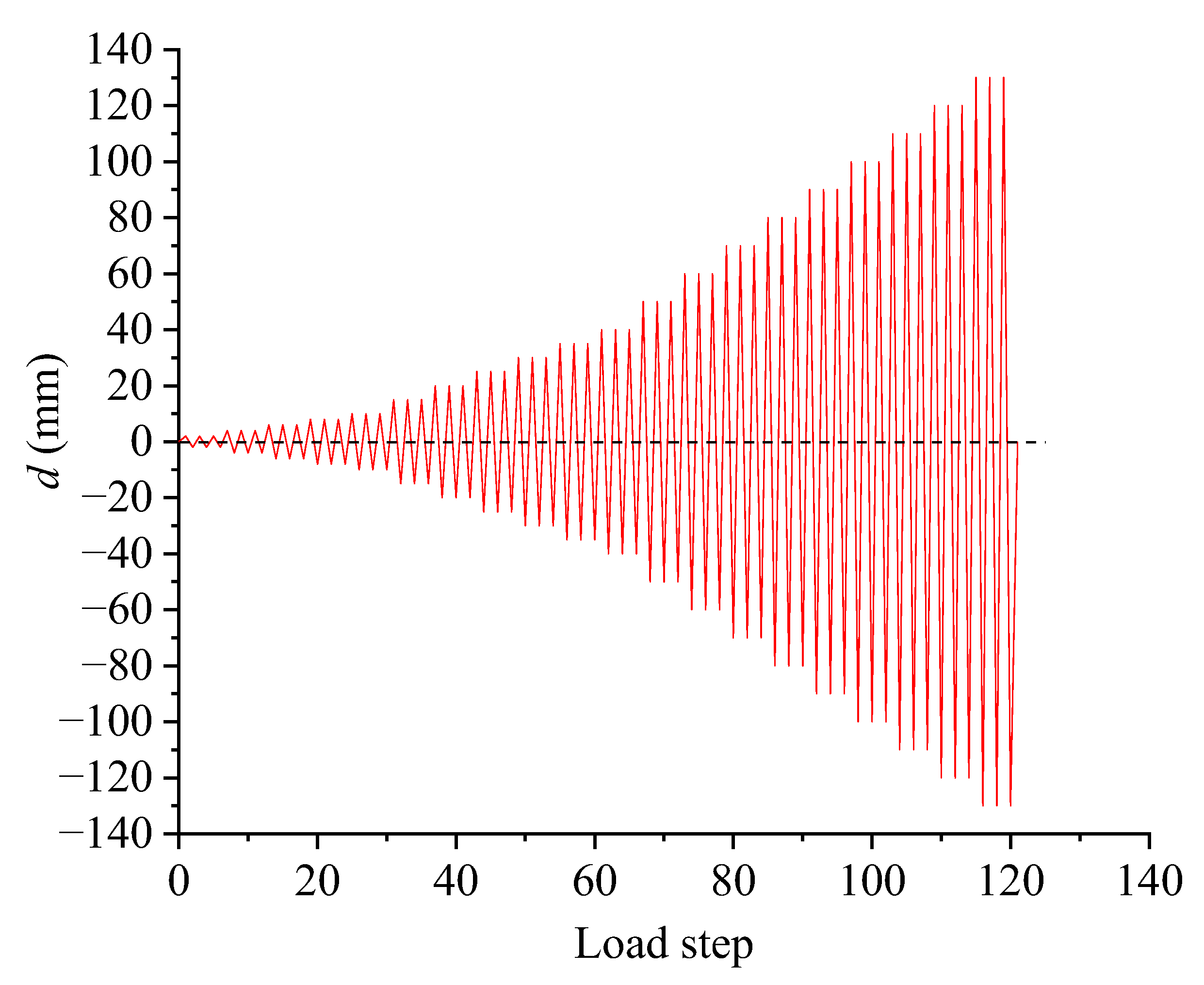 Applsci 14 10166 g007