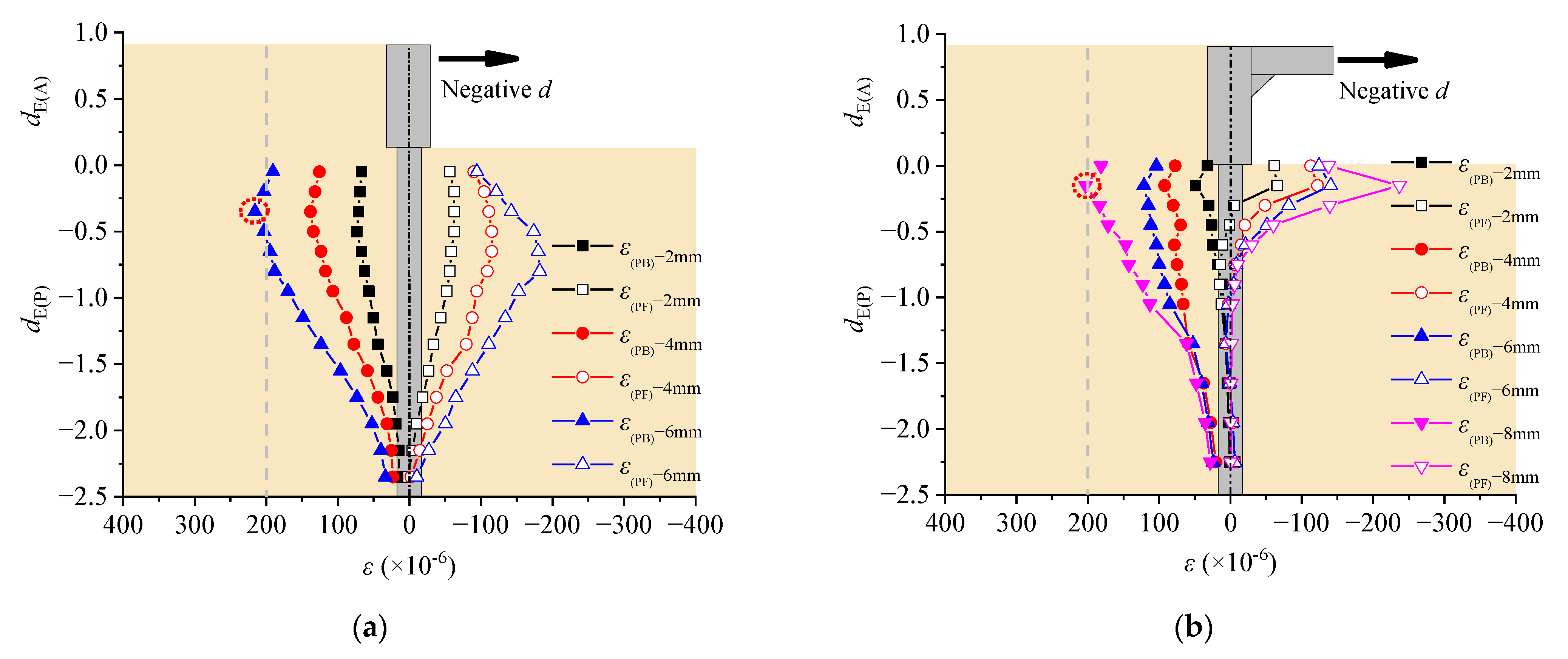 Applsci 14 10166 g009a
