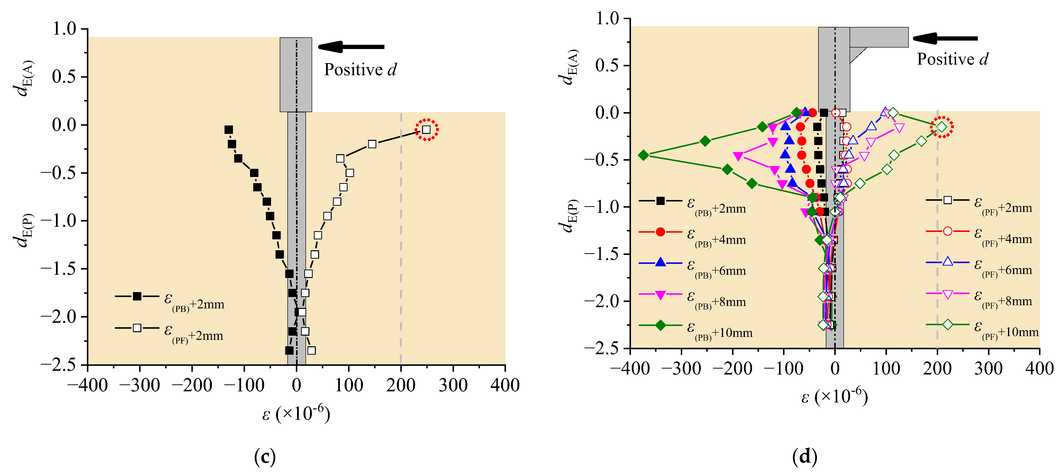 Applsci 14 10166 g009b