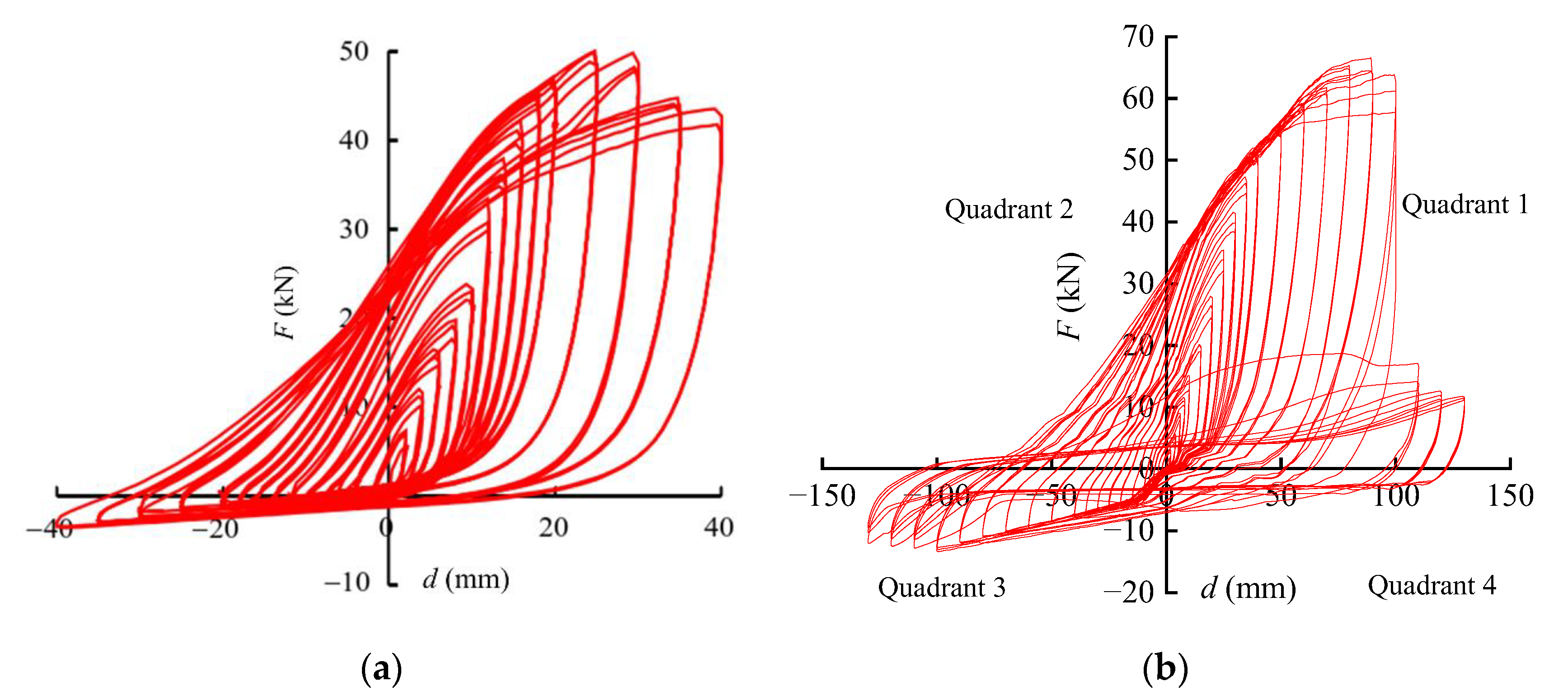 Applsci 14 10166 g012