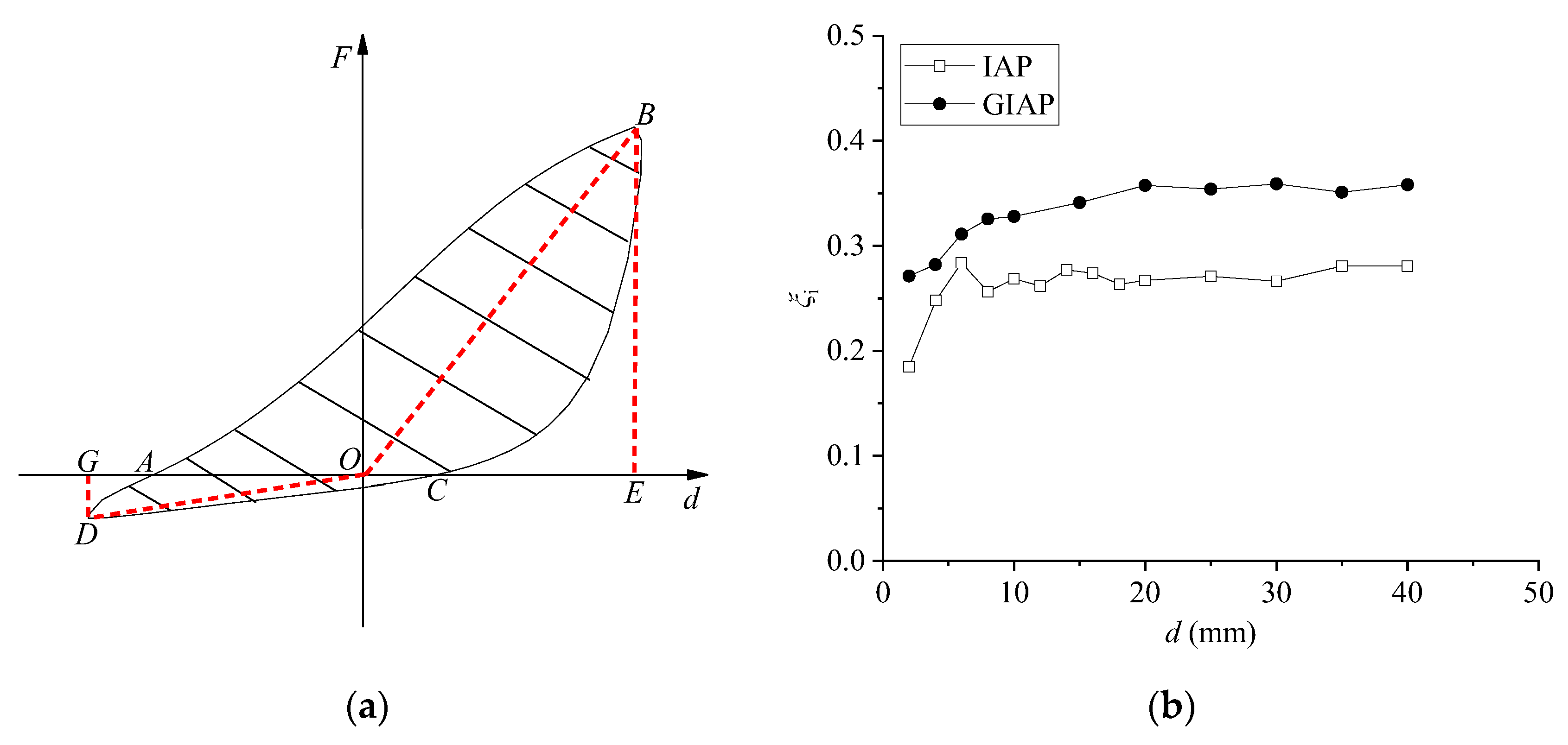 Applsci 14 10166 g013