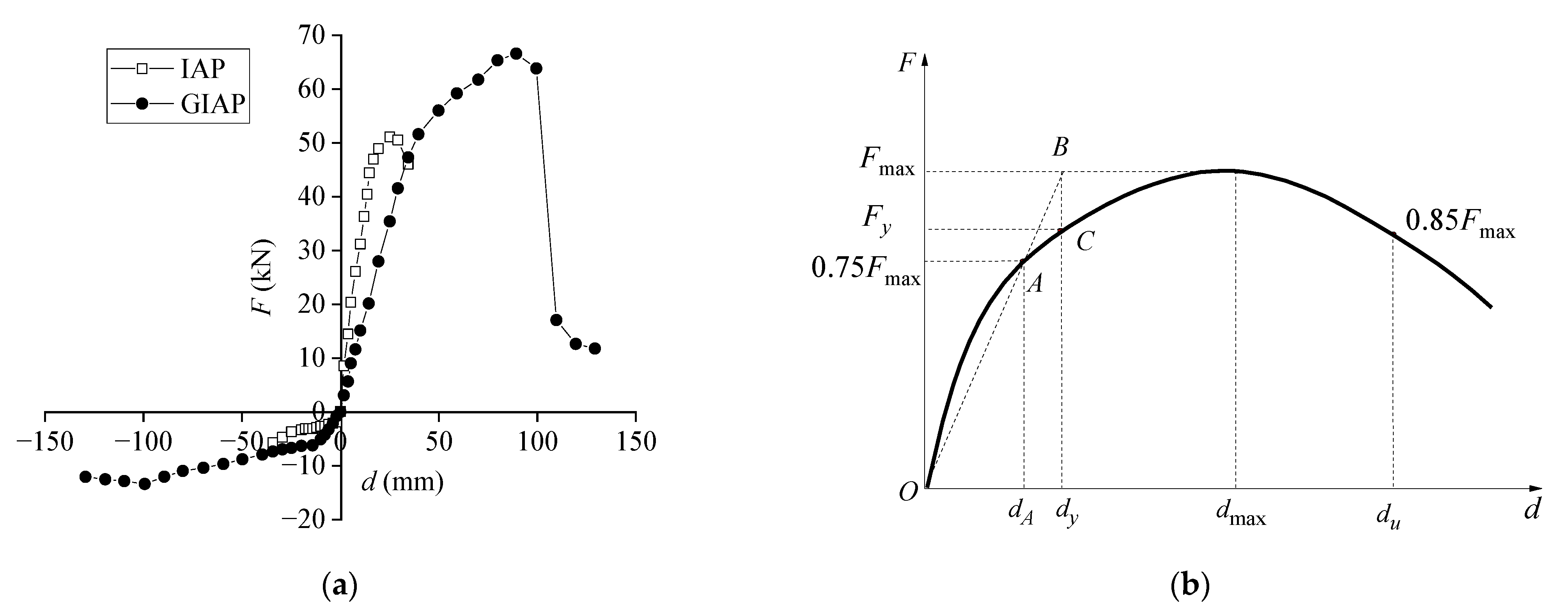 Applsci 14 10166 g014