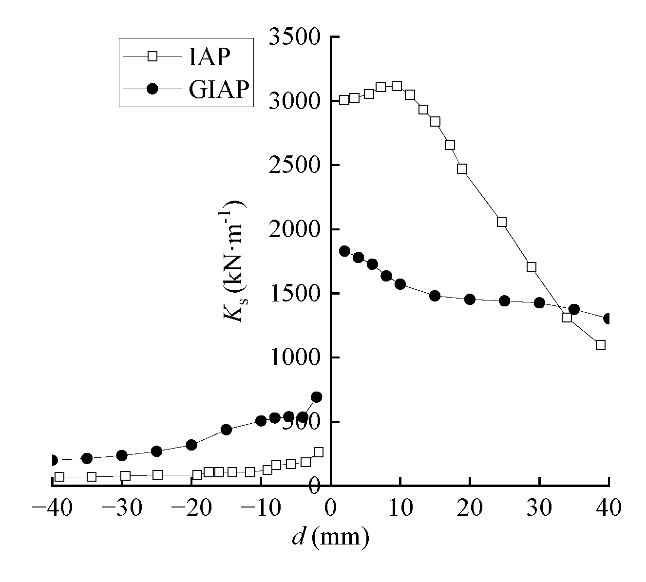 Applsci 14 10166 g015