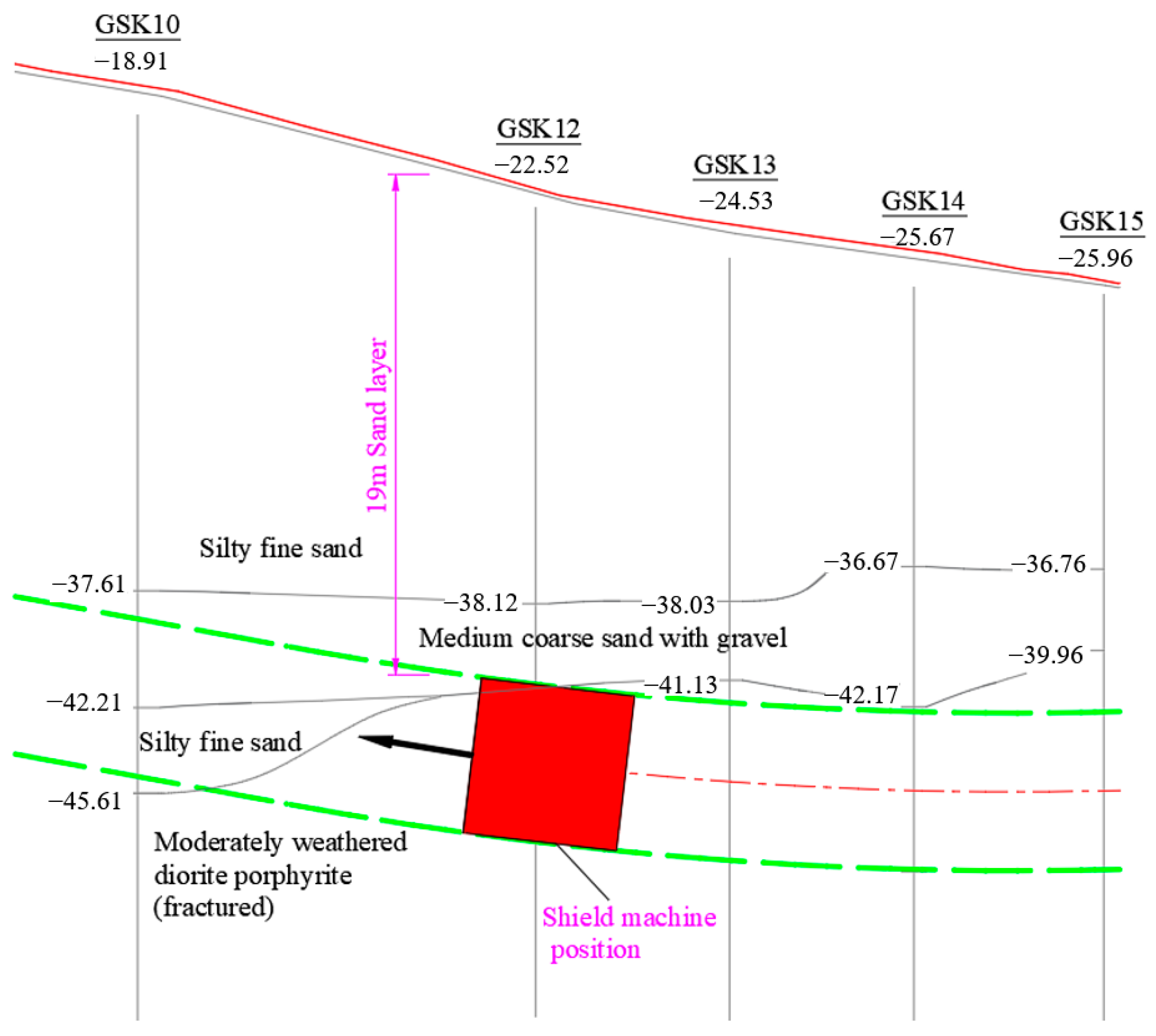 Applsci 14 10167 g001